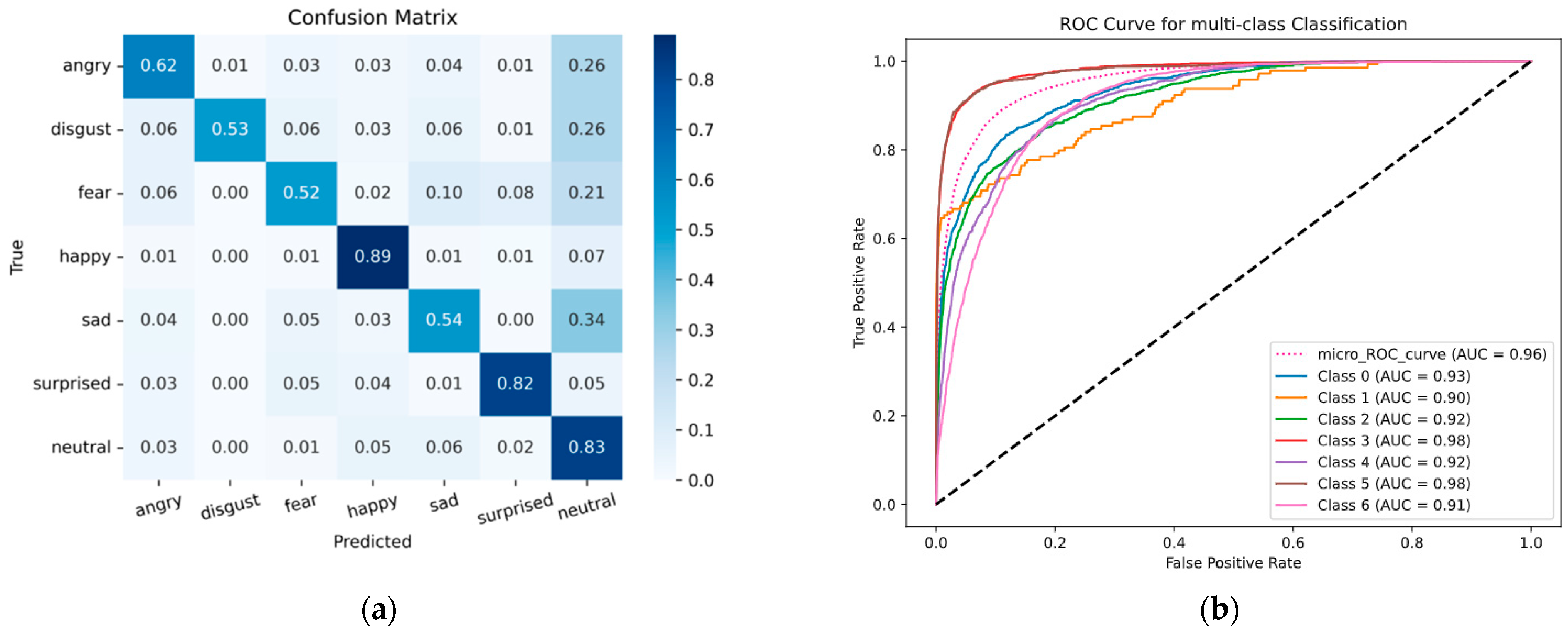 Electronics 13 03217 g013