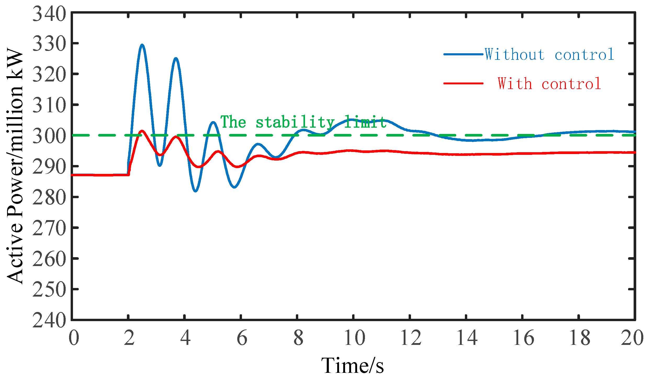 Electronics 13 03218 g008