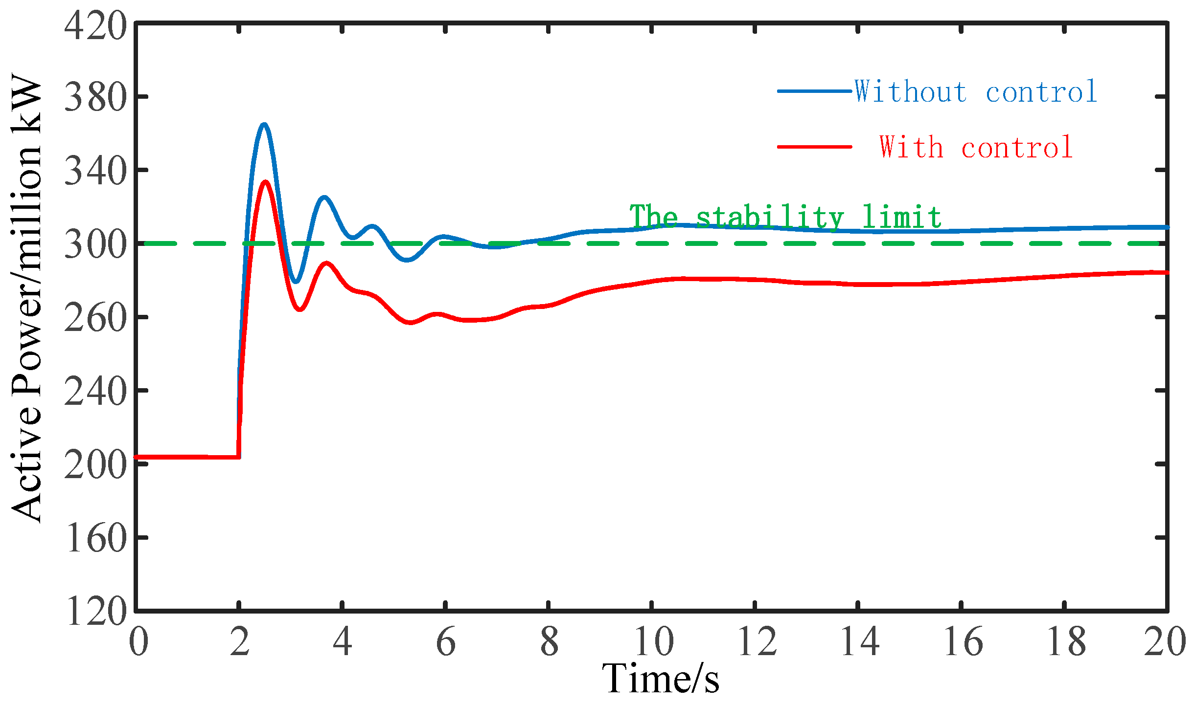 Electronics 13 03218 g010