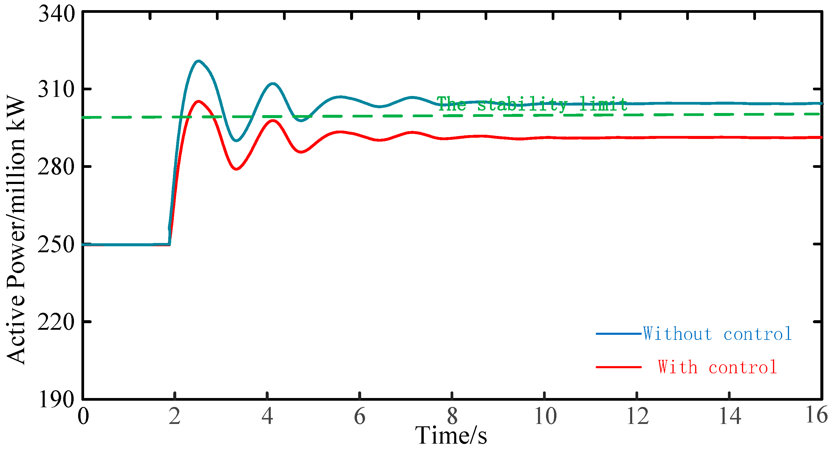 Electronics 13 03218 g013