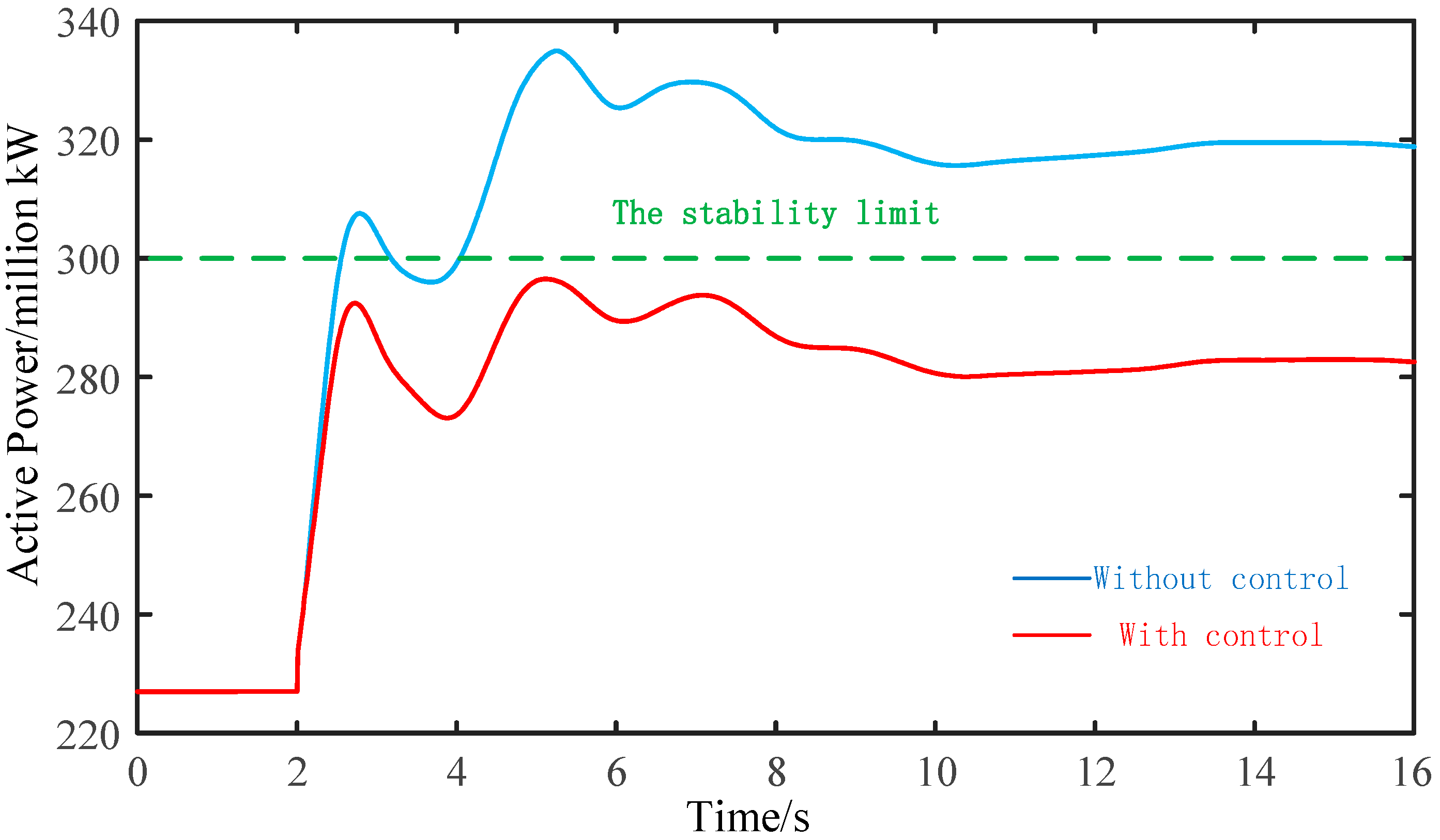 Electronics 13 03218 g014
