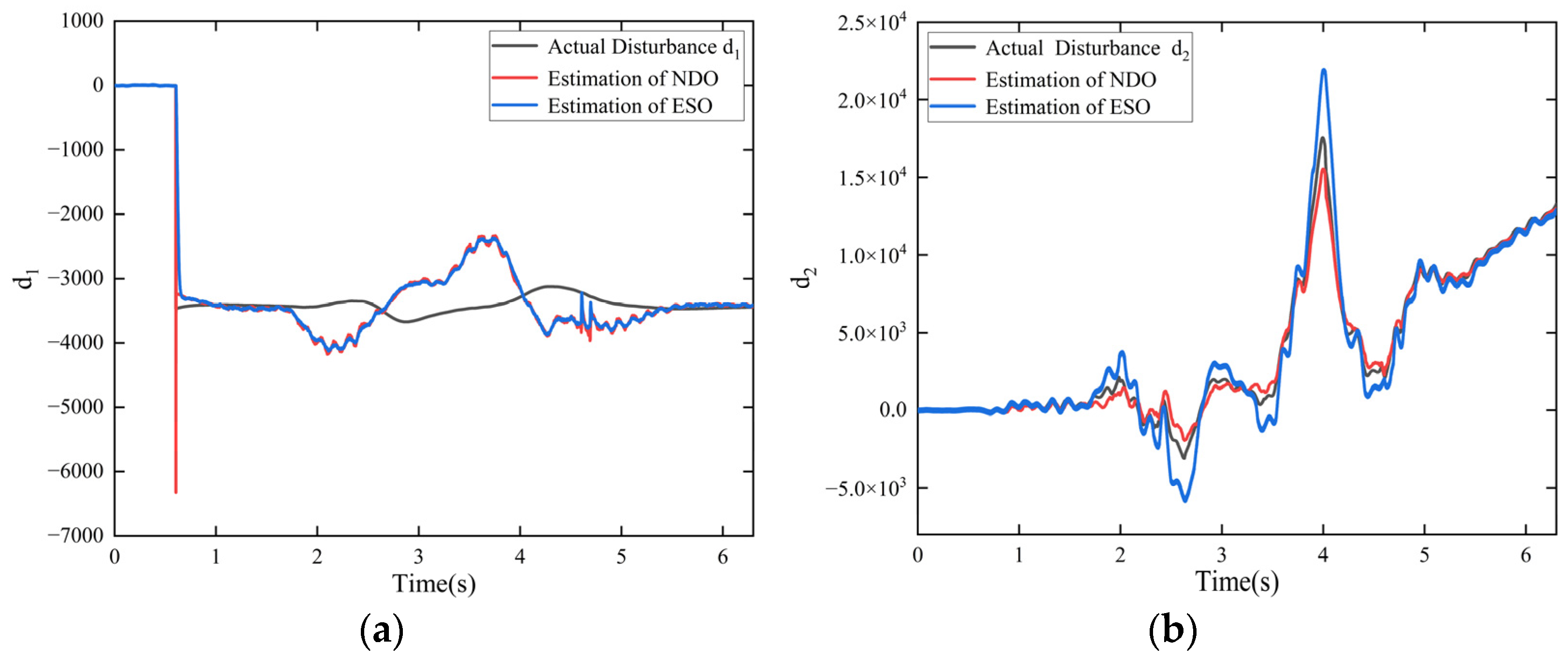 Electronics 13 03220 g002