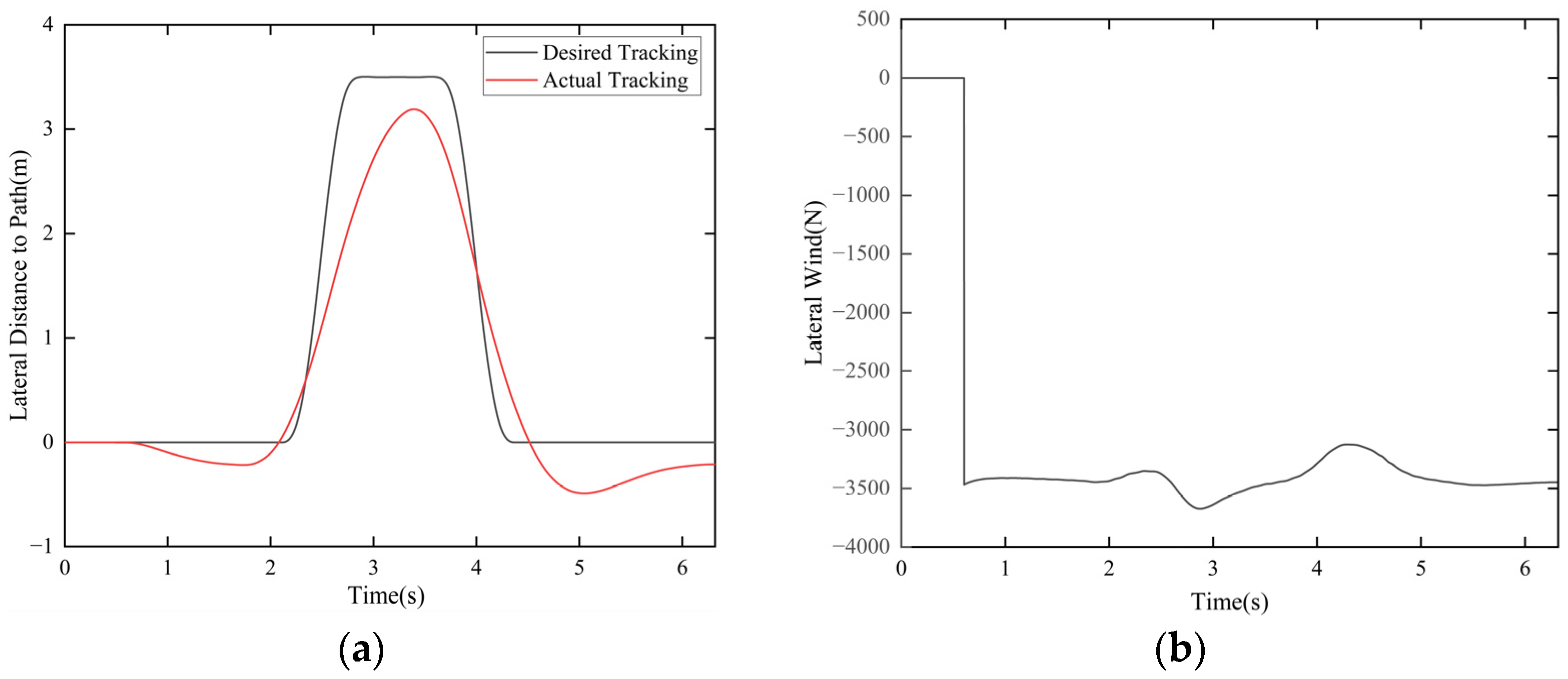 Electronics 13 03220 g004a