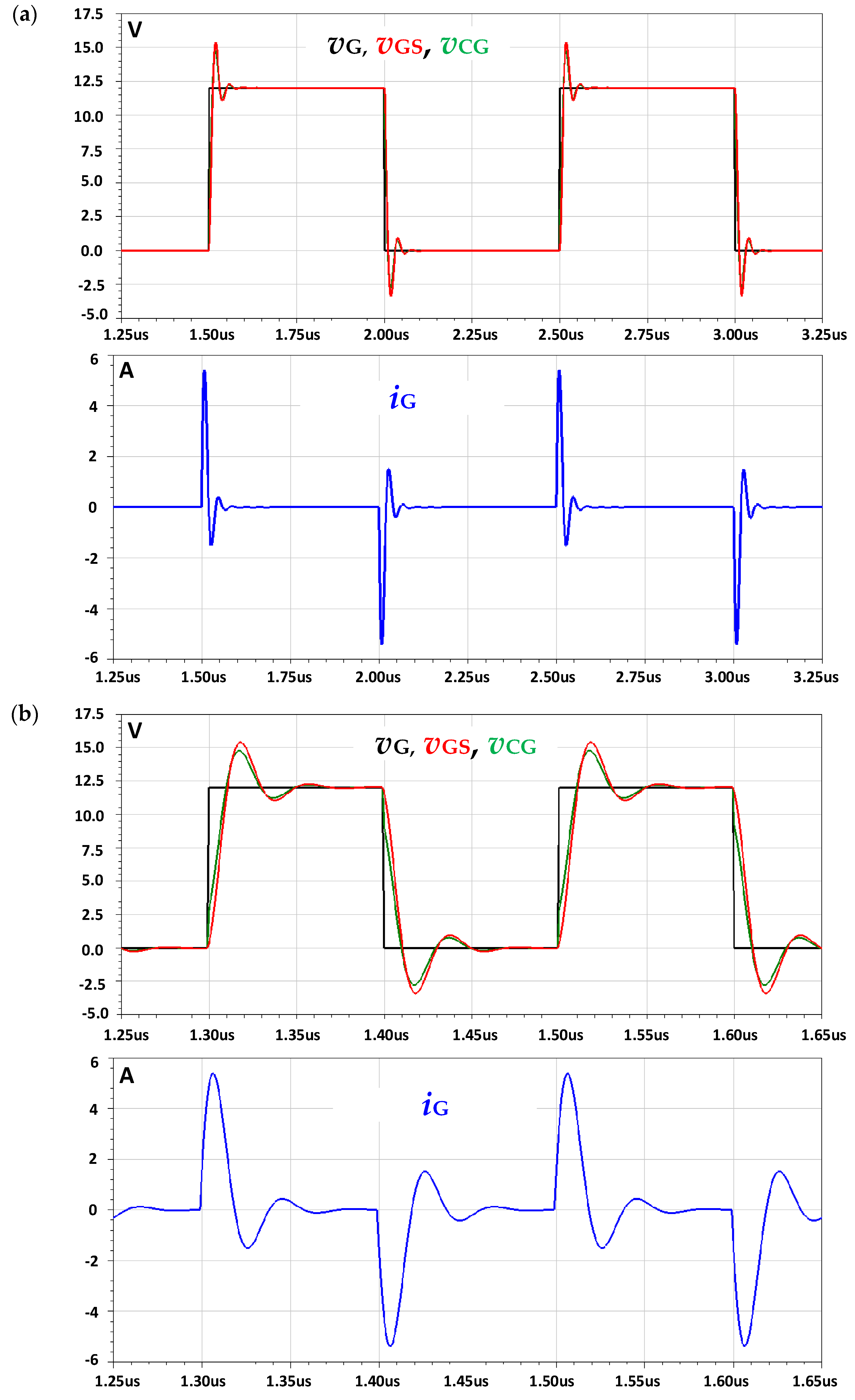 Electronics 13 03225 g002a