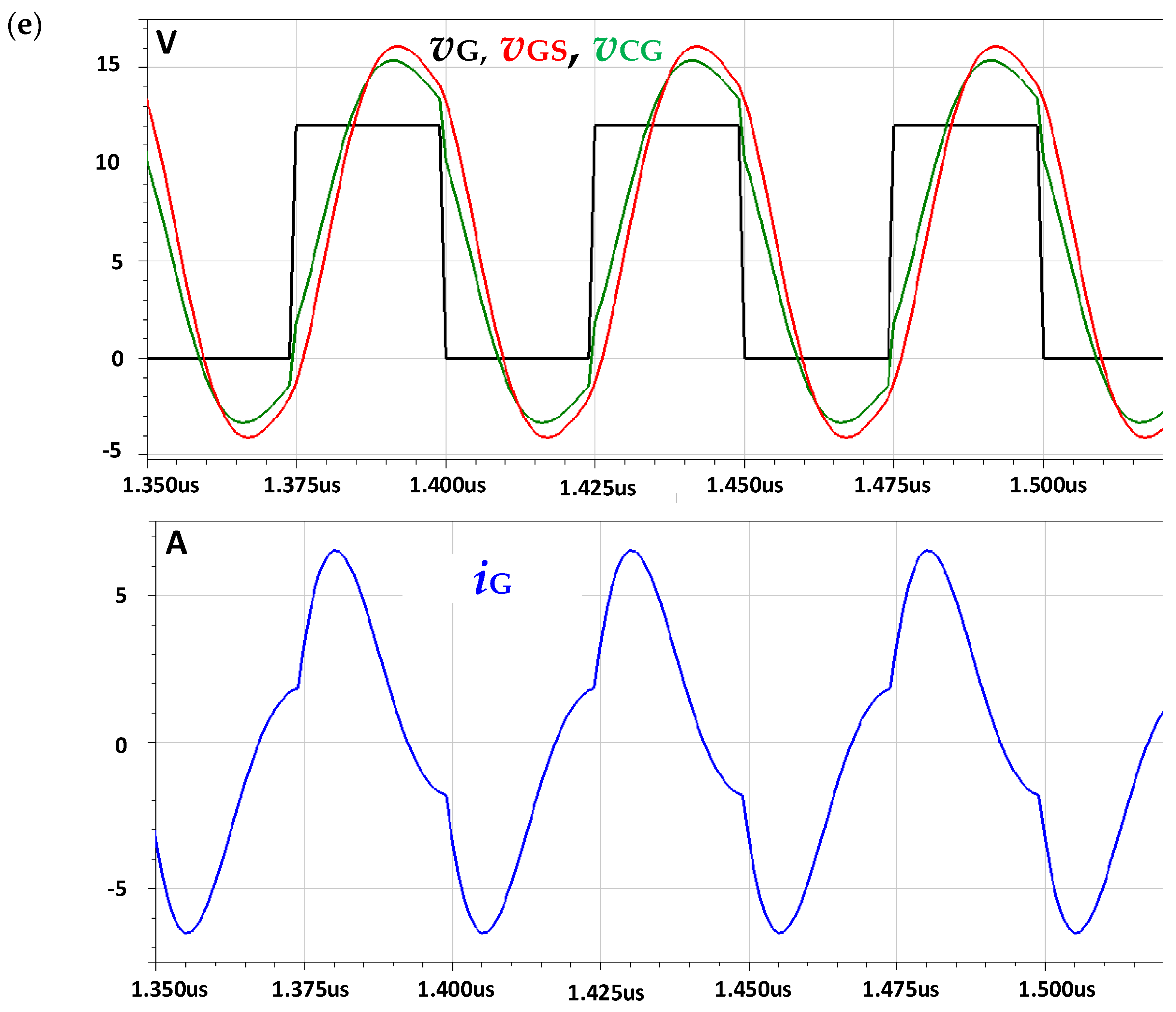 Electronics 13 03225 g002c