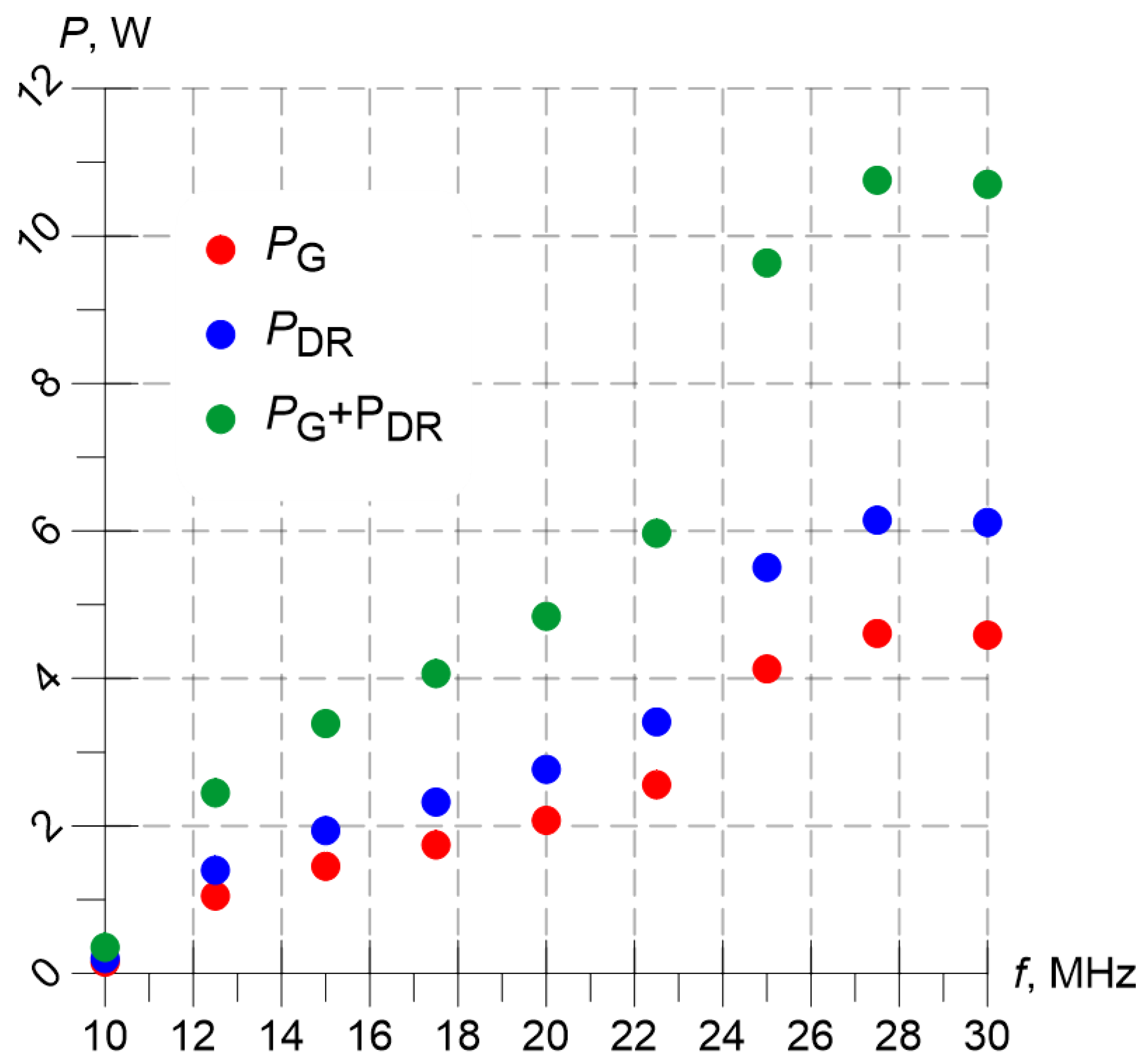 Electronics 13 03225 g004