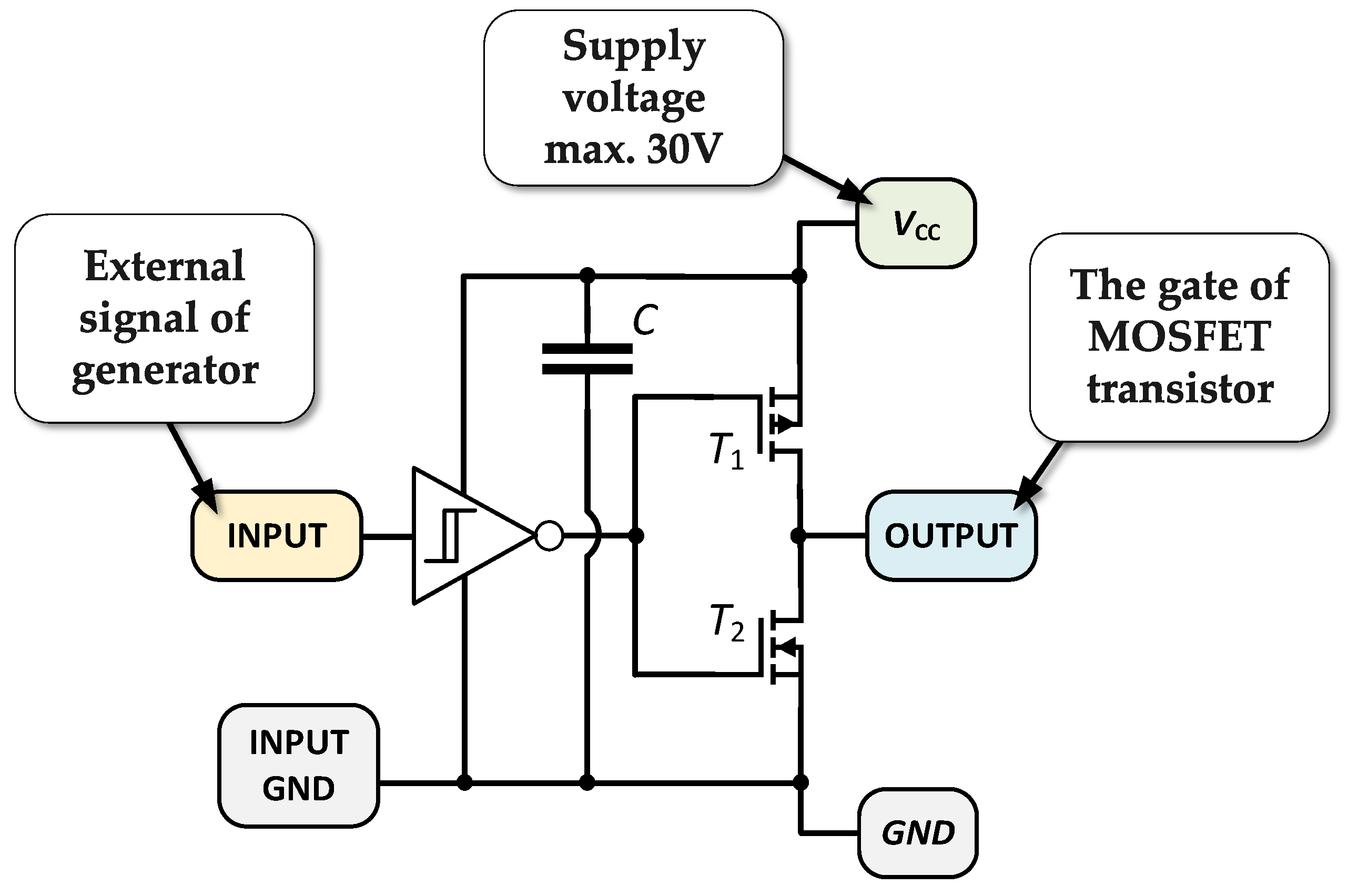 Electronics 13 03225 g005