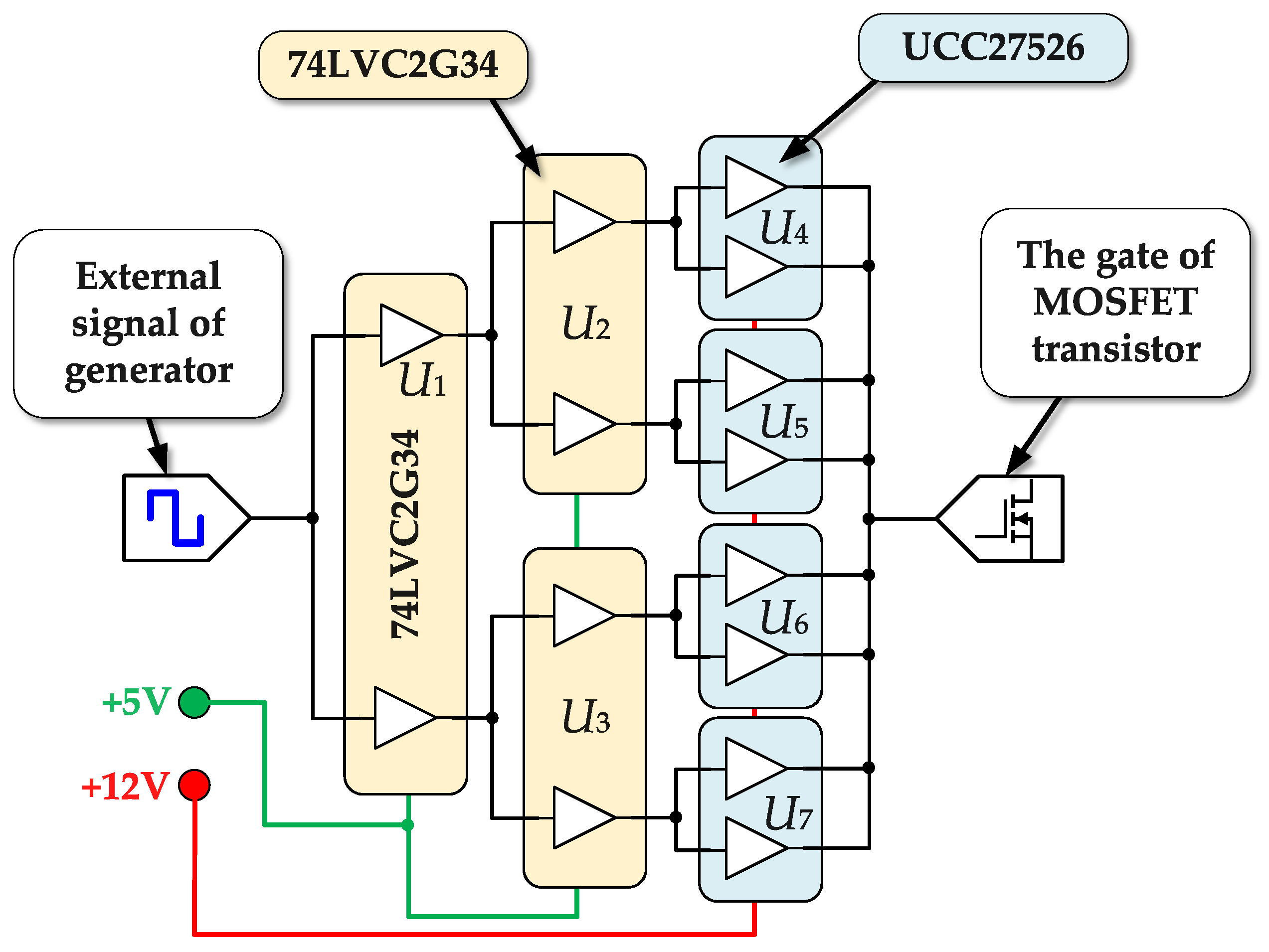 Electronics 13 03225 g007