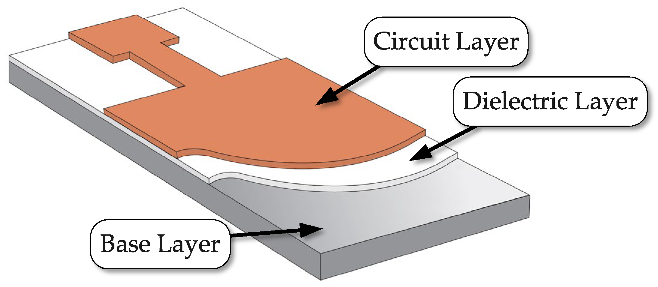Electronics 13 03225 g009