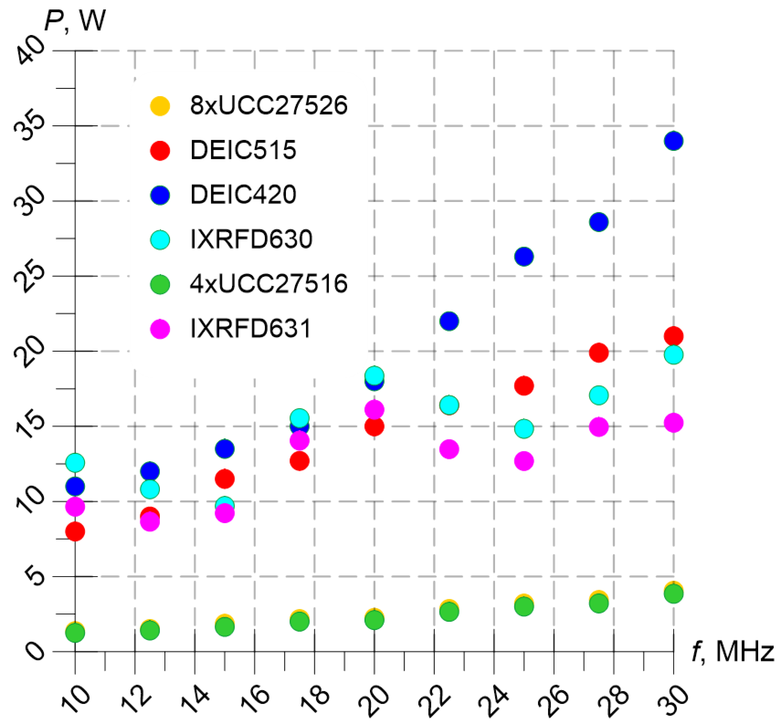 Electronics 13 03225 g011