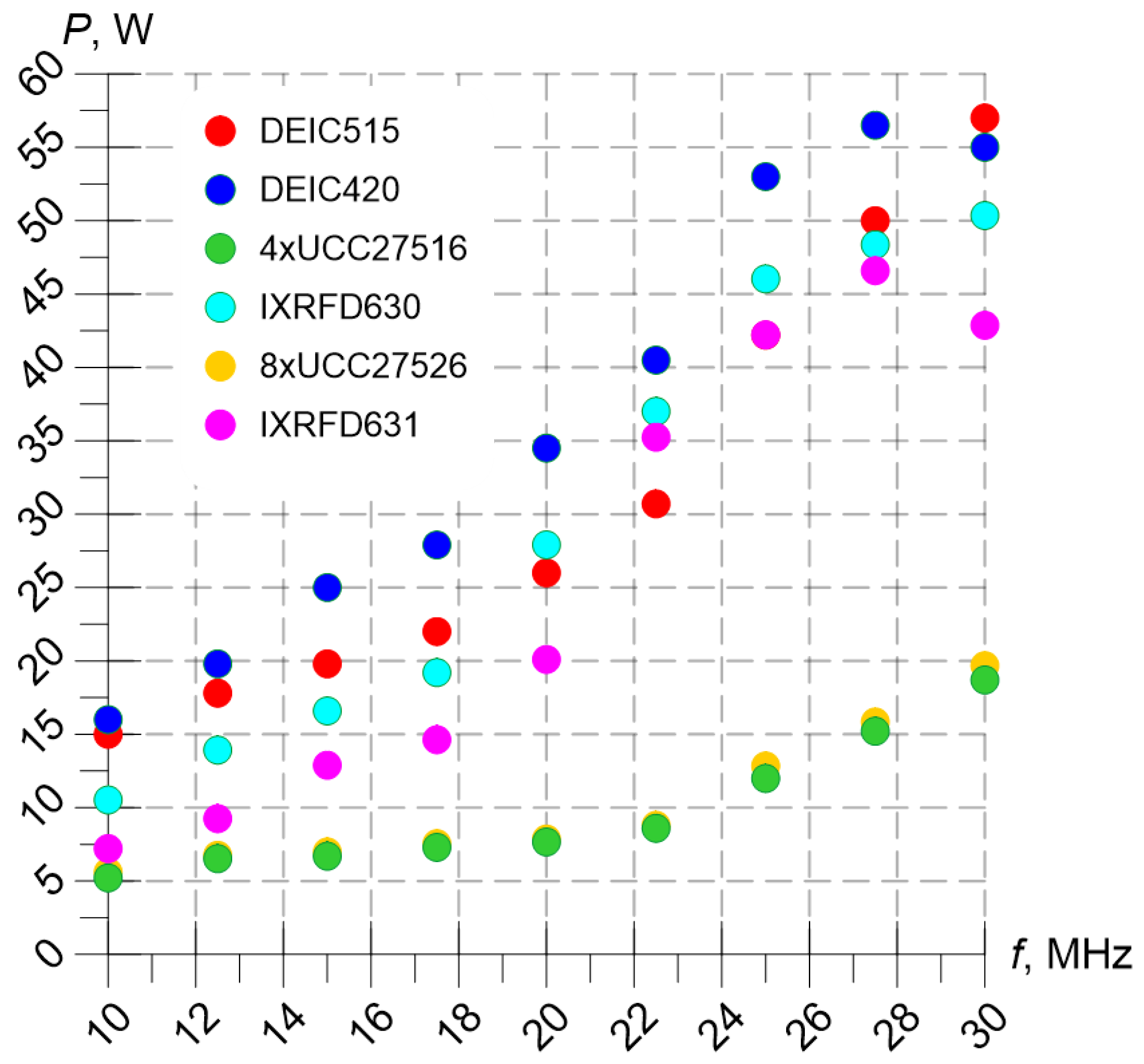 Electronics 13 03225 g012