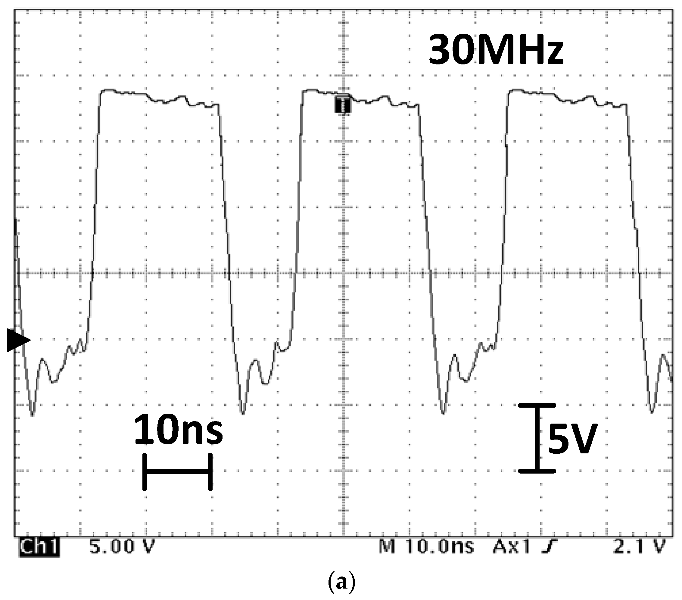 Electronics 13 03225 g013a