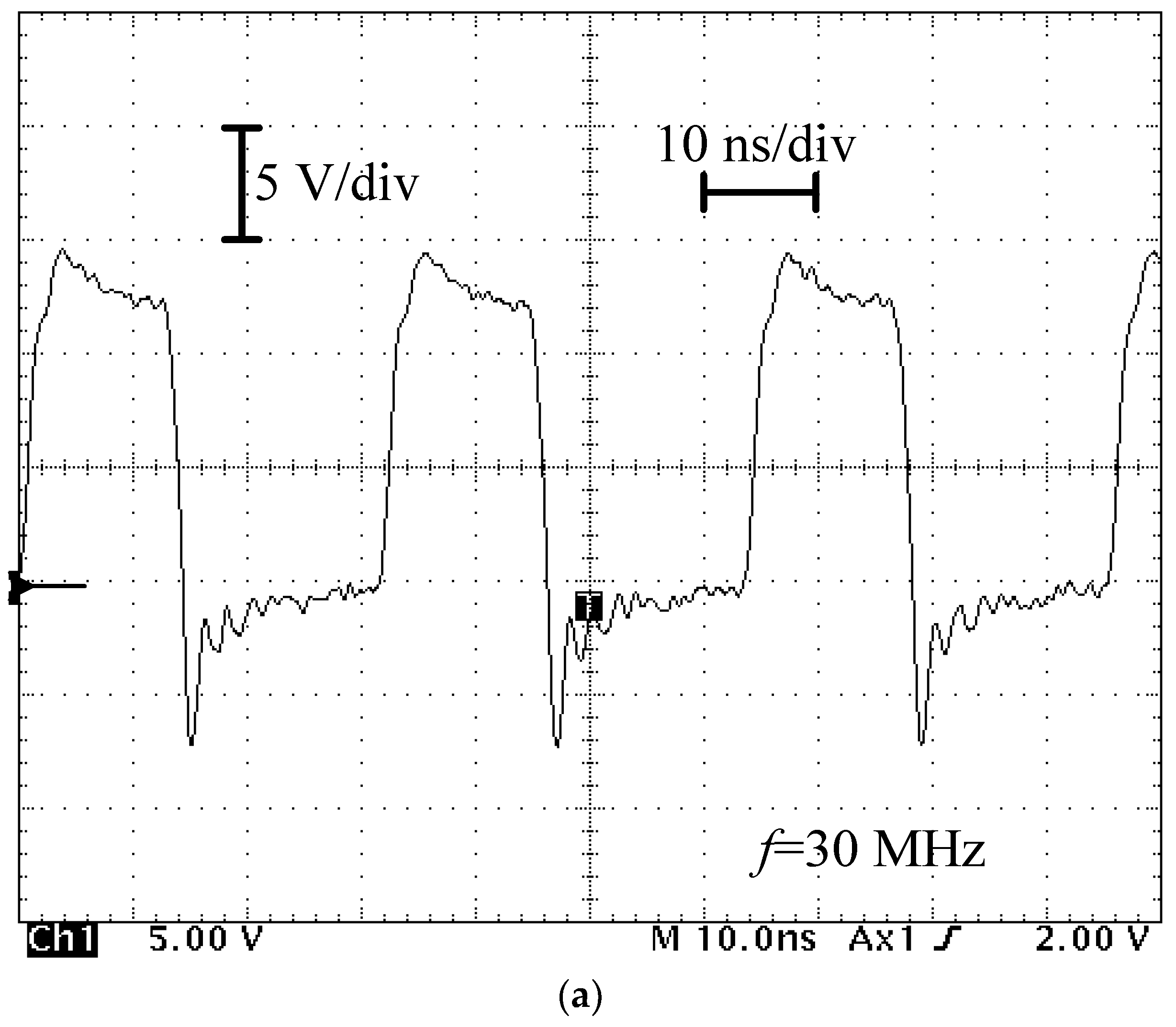 Electronics 13 03225 g014a