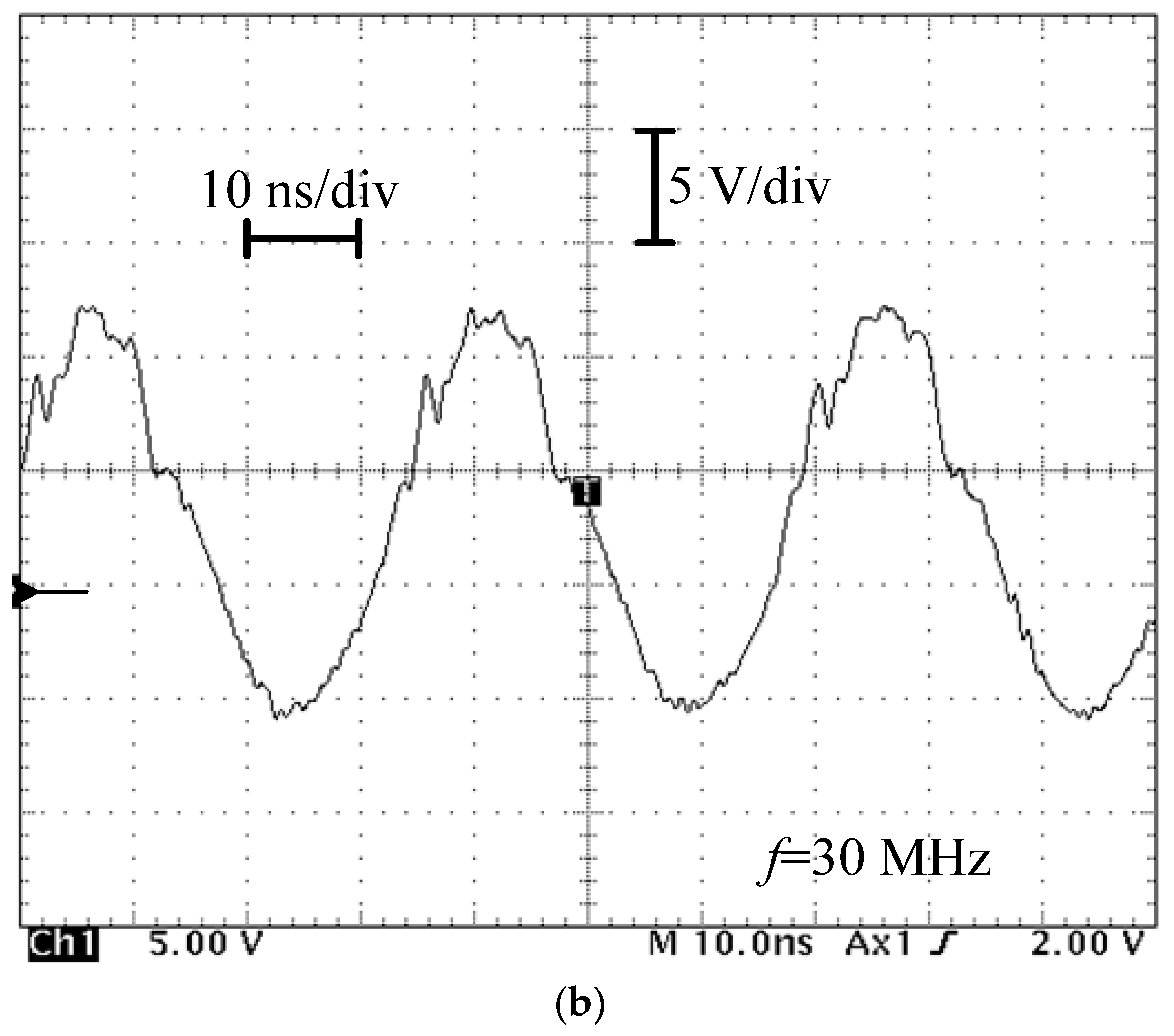 Electronics 13 03225 g014b