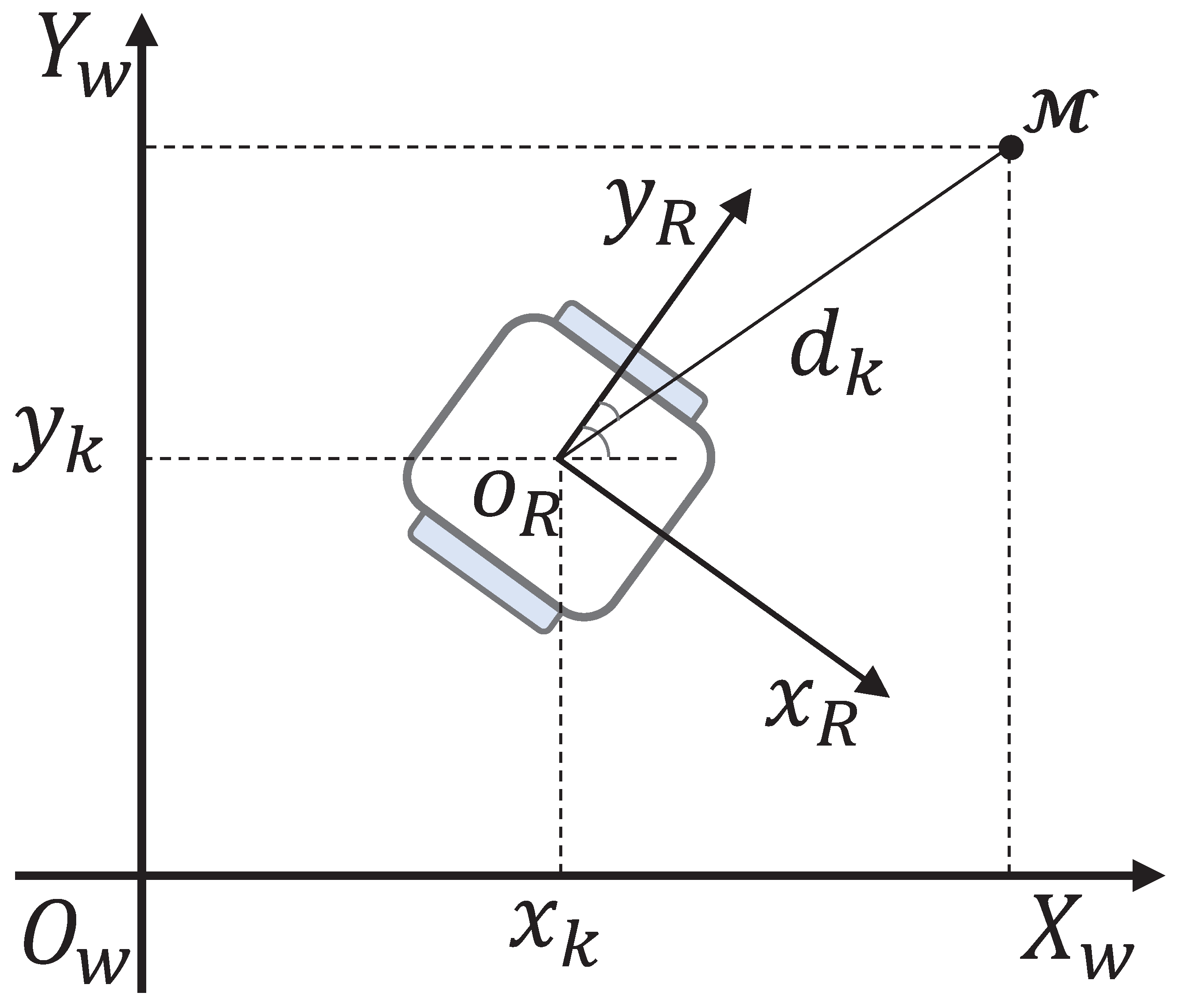 Electronics 13 03227 g001