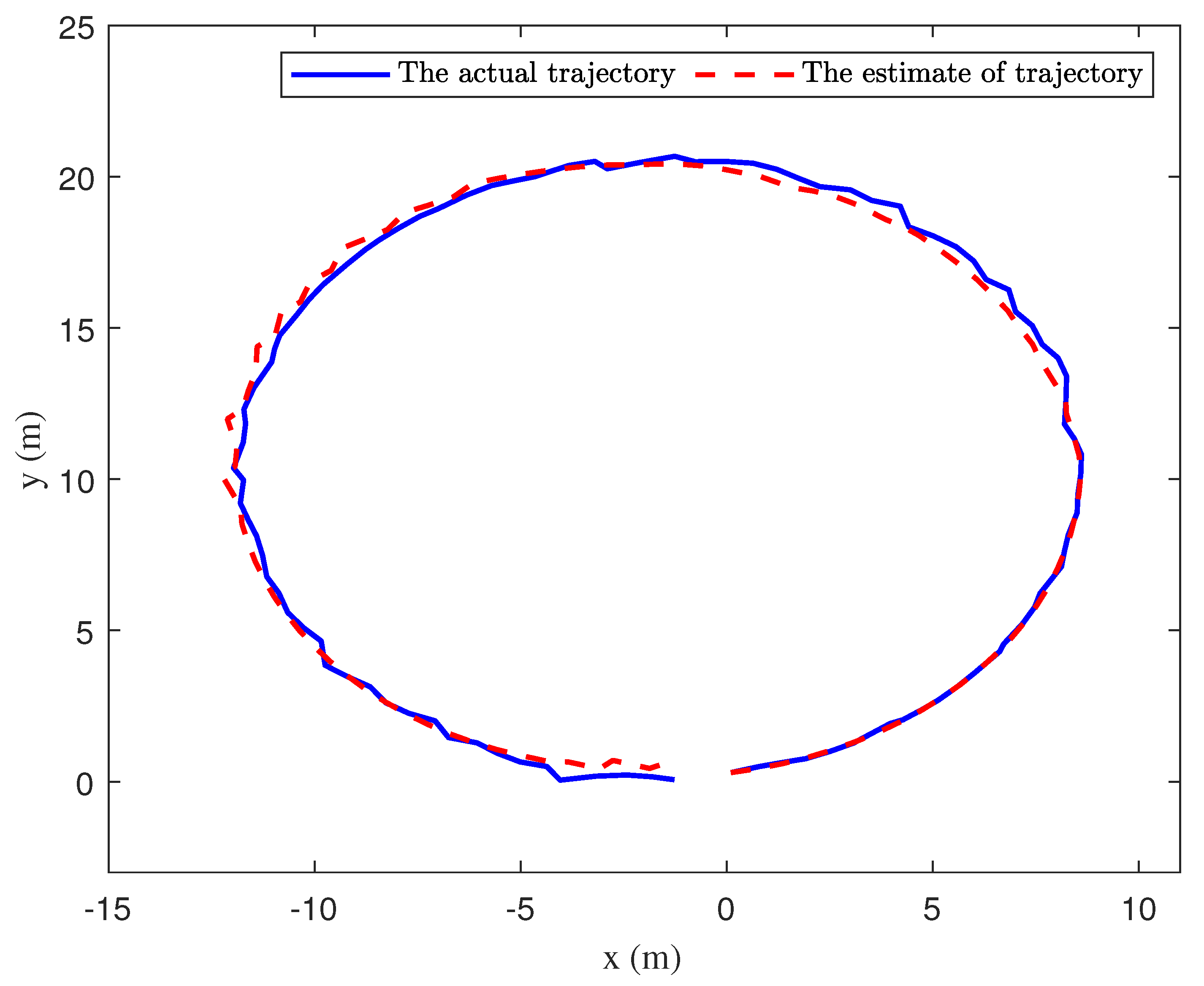 Electronics 13 03227 g002