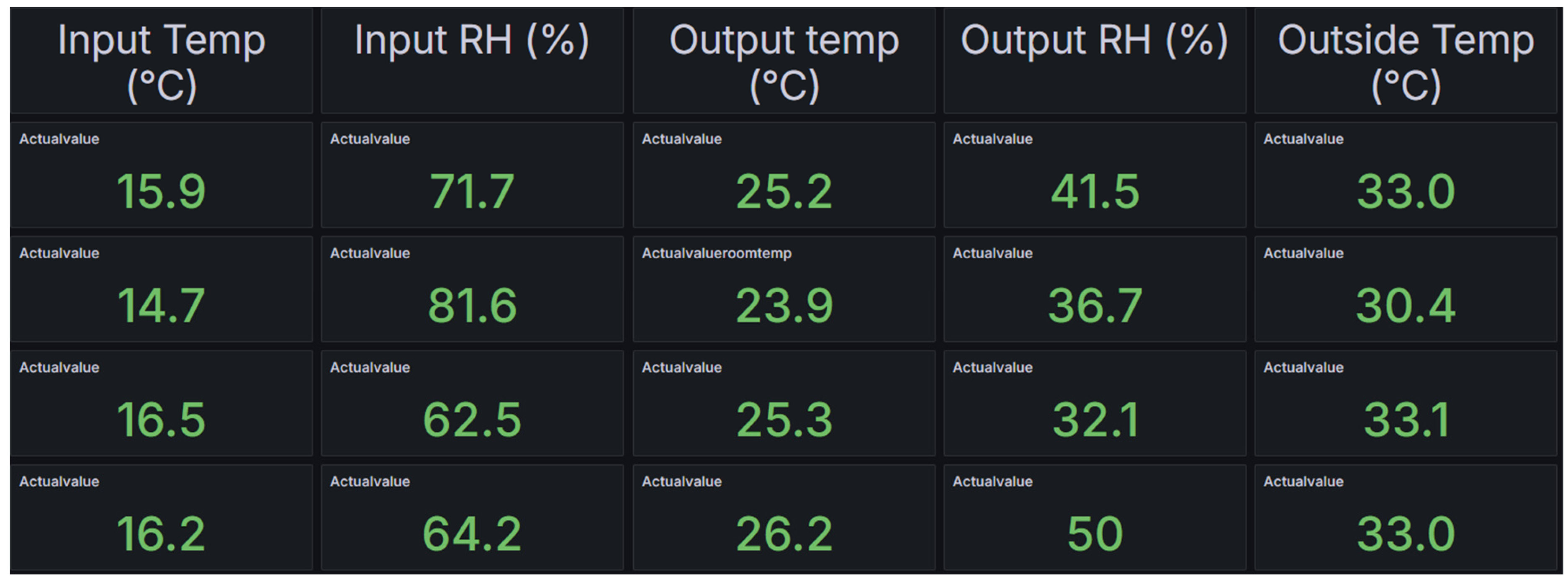 Electronics 13 03229 g008