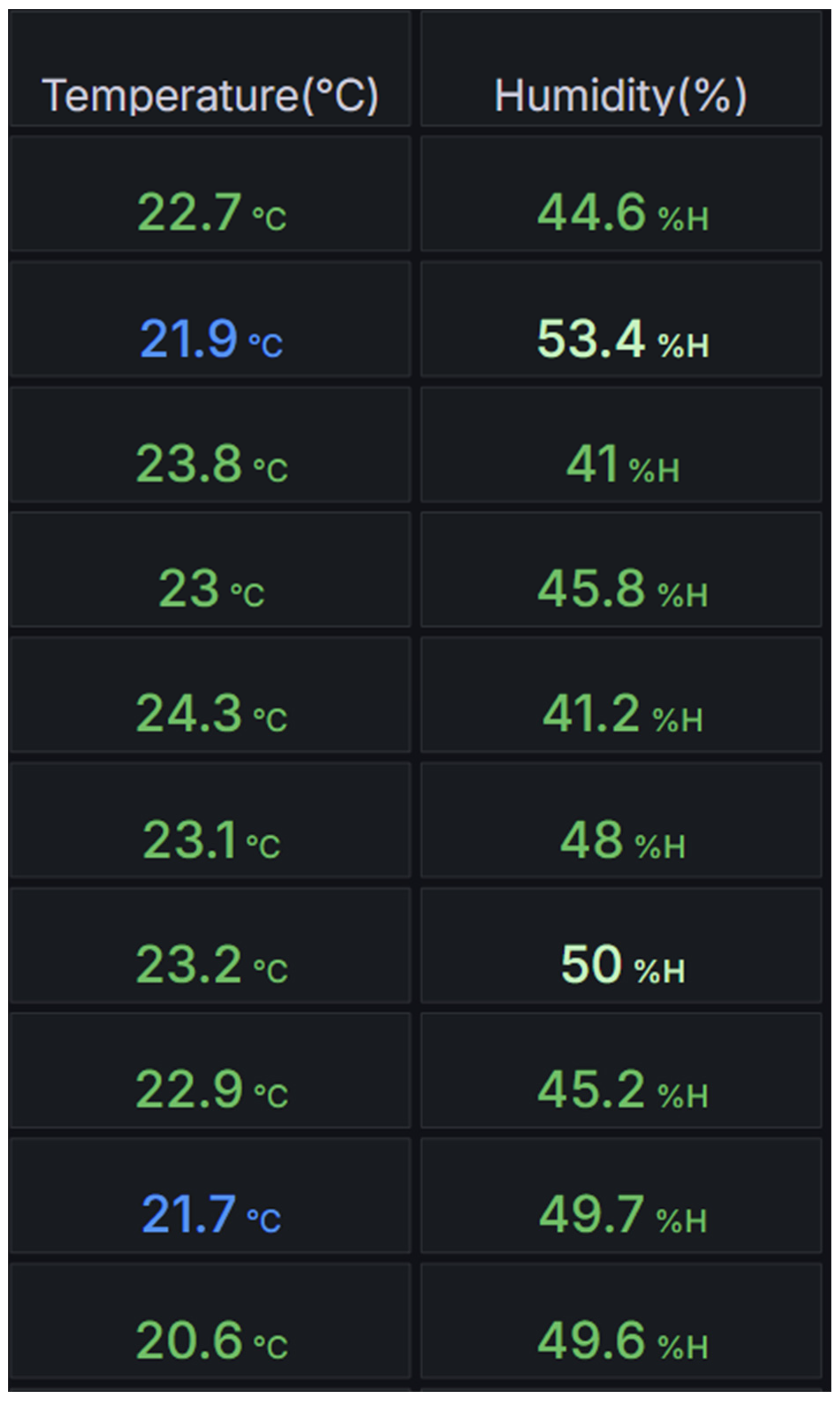 Electronics 13 03229 g009