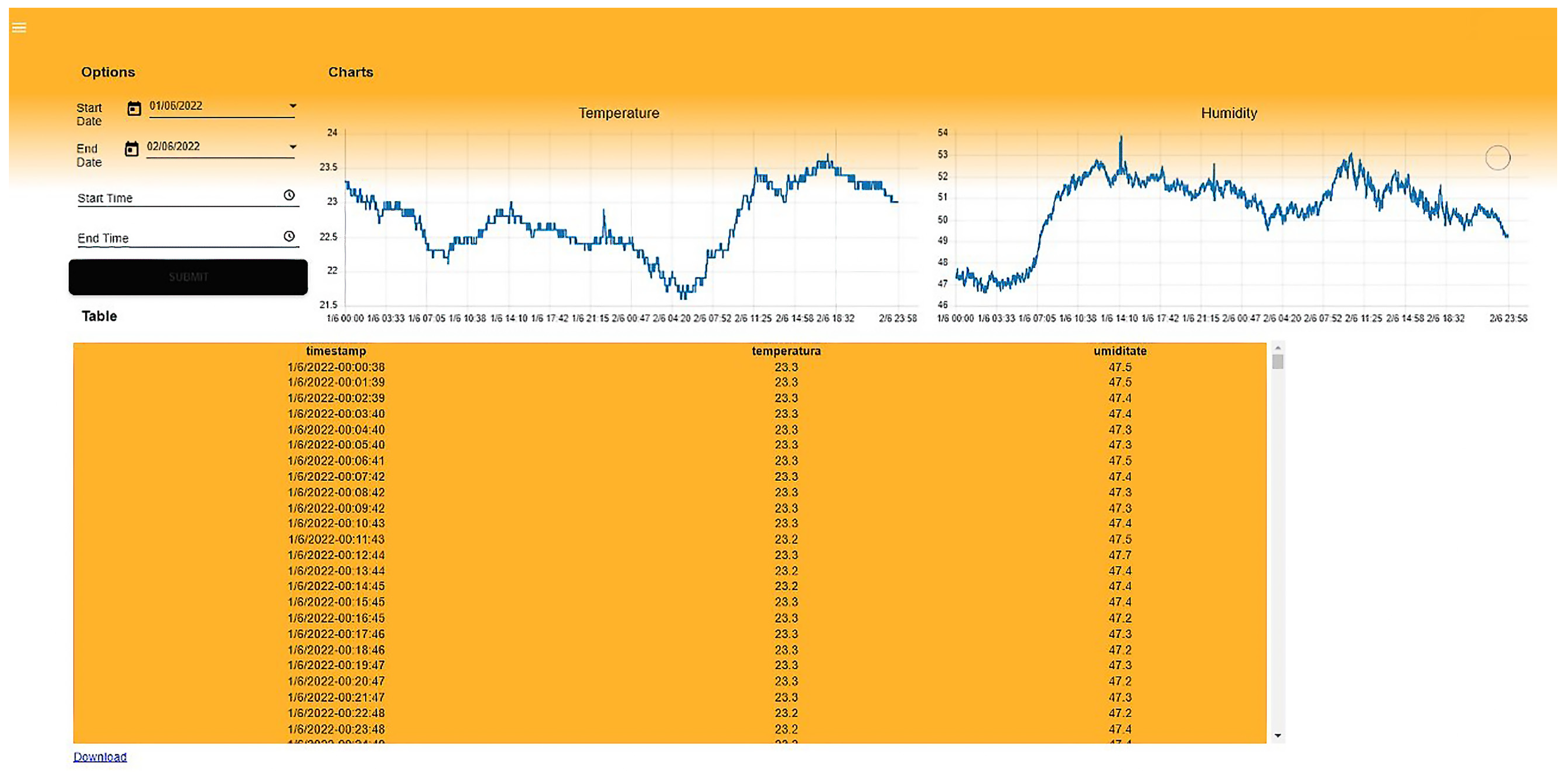 Electronics 13 03229 g010