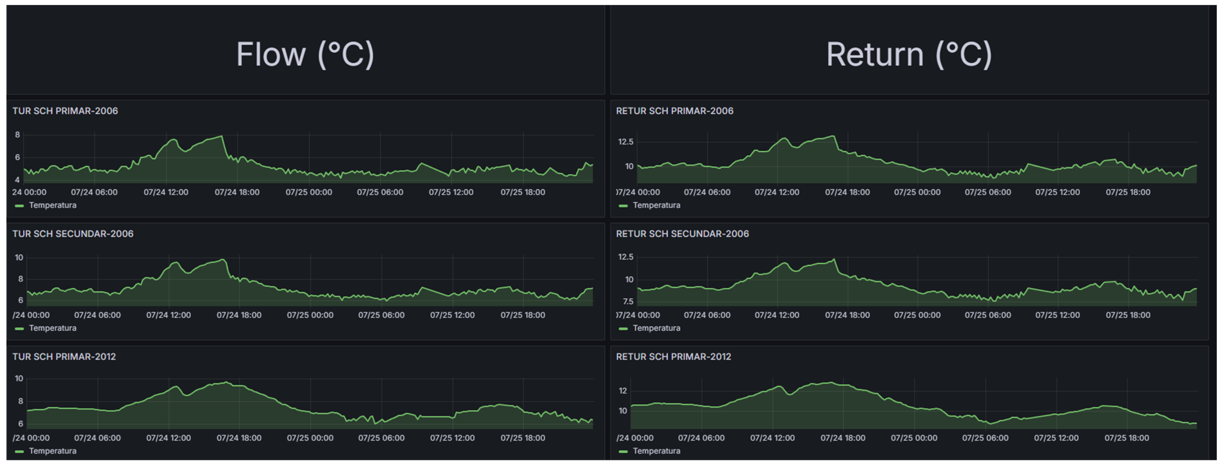 Electronics 13 03229 g011