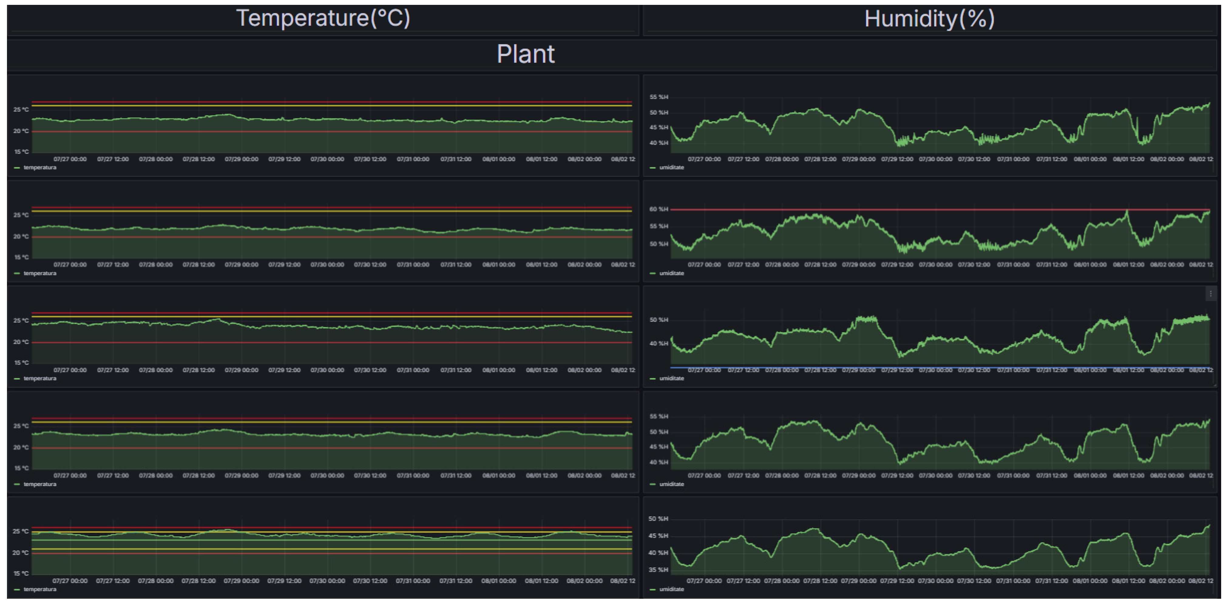 Electronics 13 03229 g012