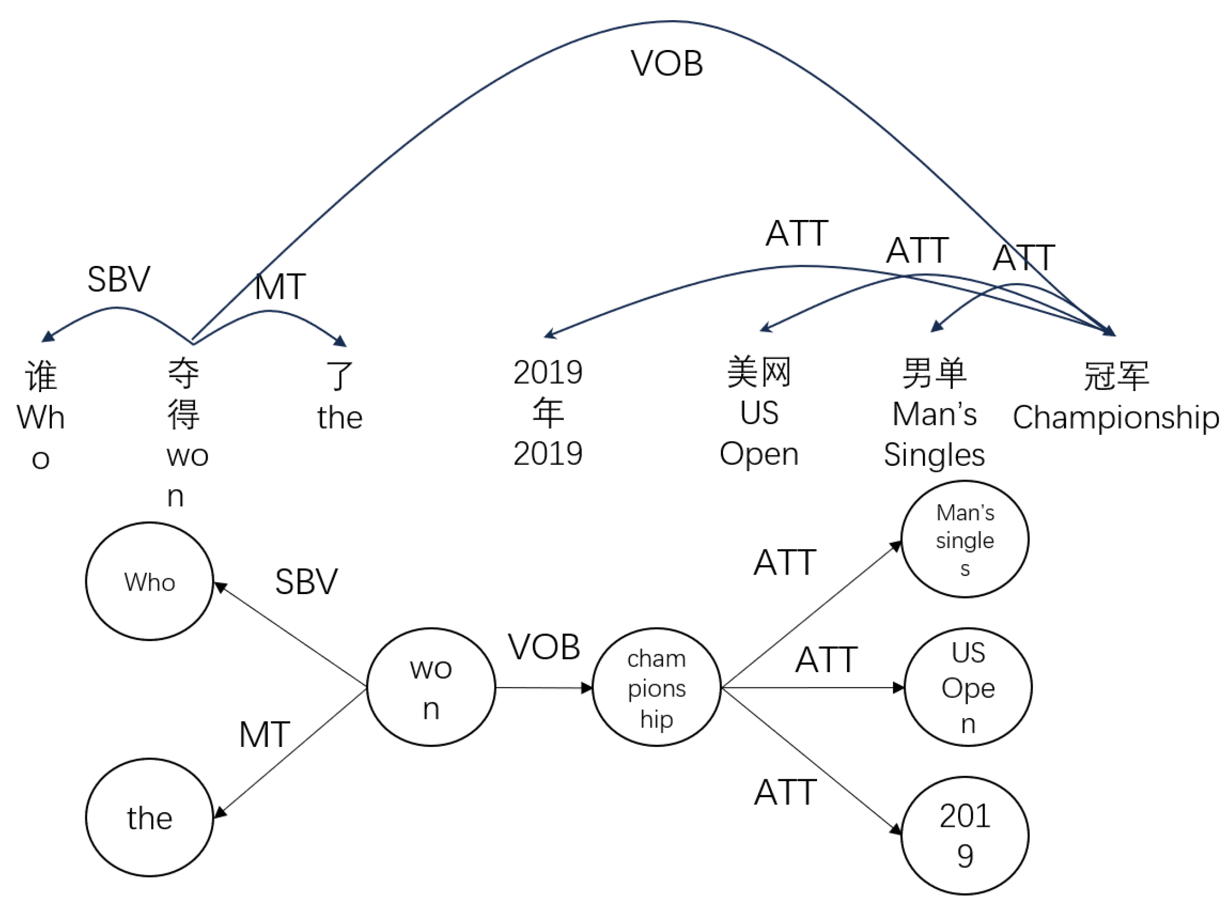 Electronics 13 03230 g002
