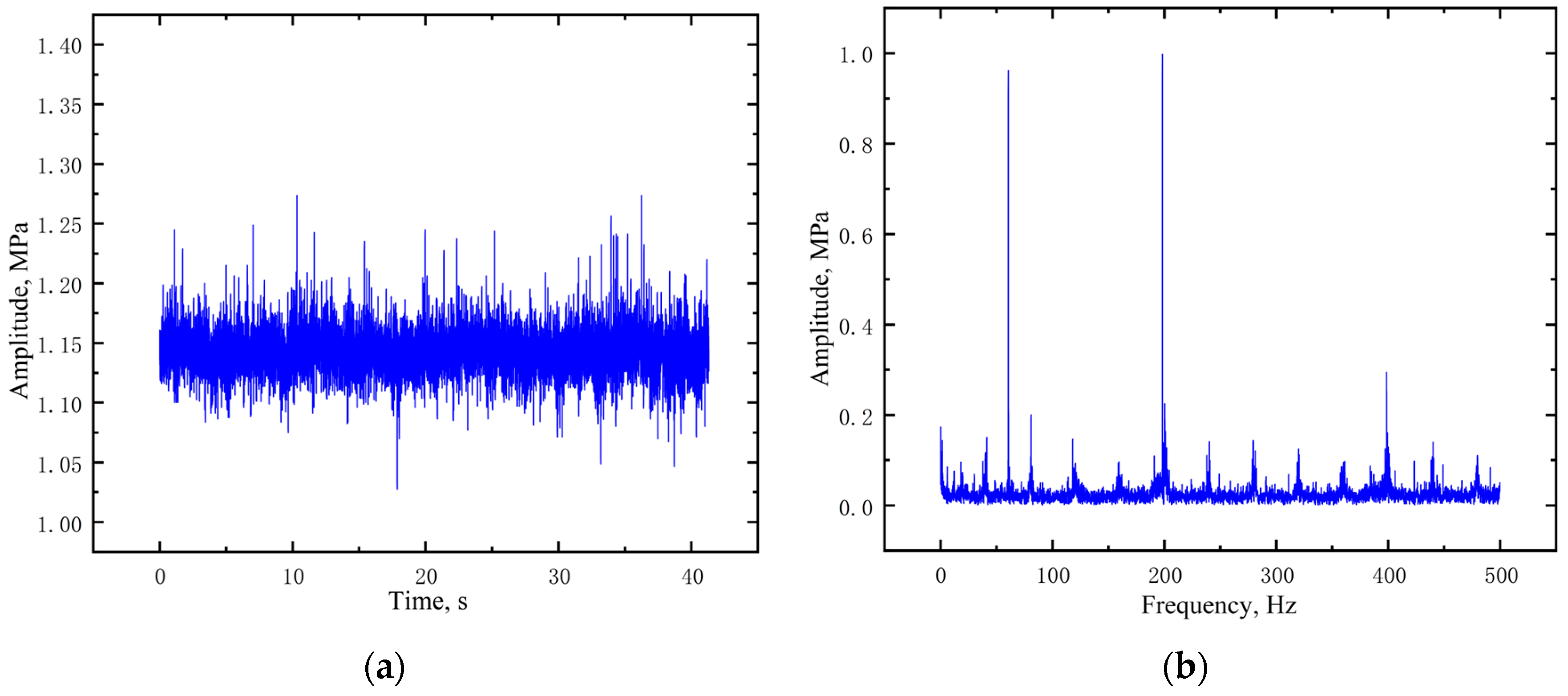 Electronics 13 03231 g004