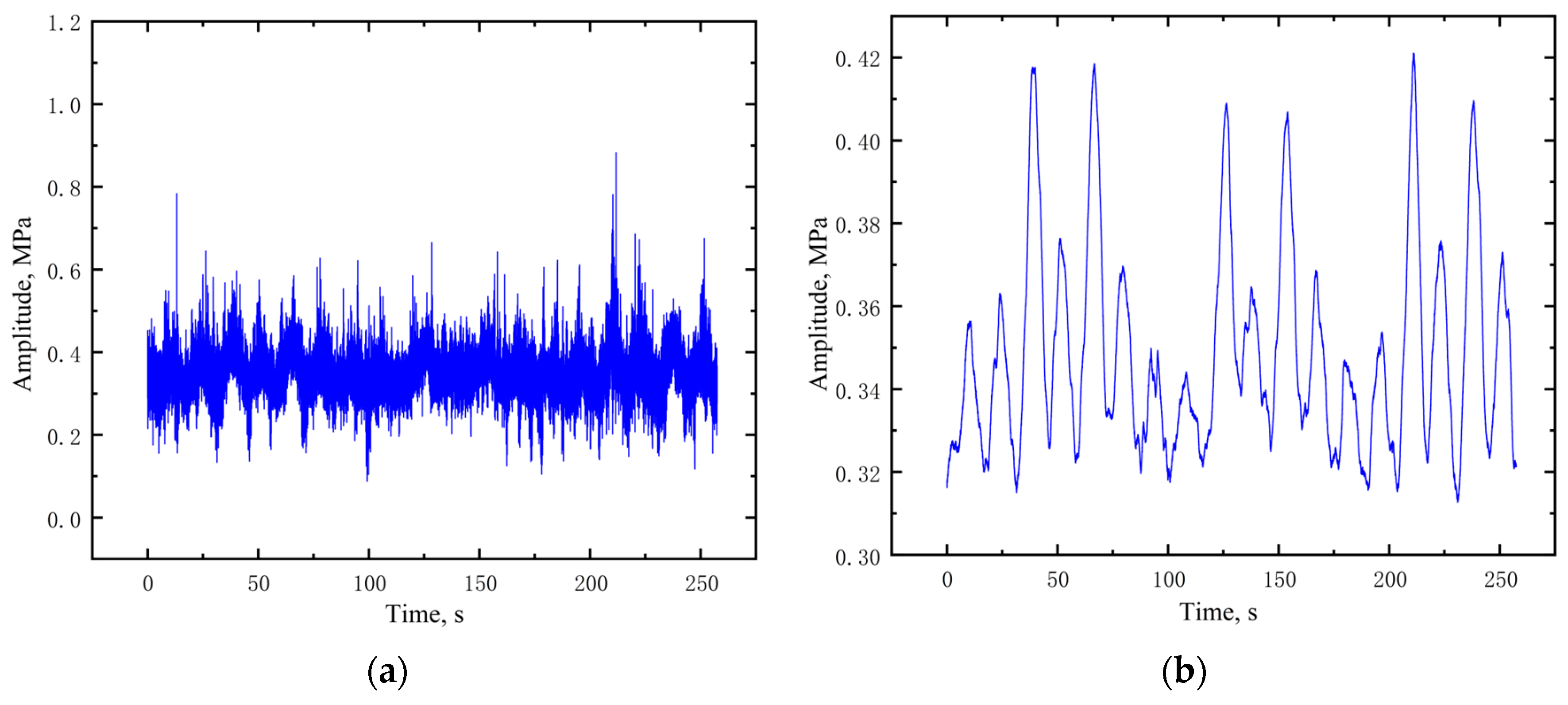 Electronics 13 03231 g005