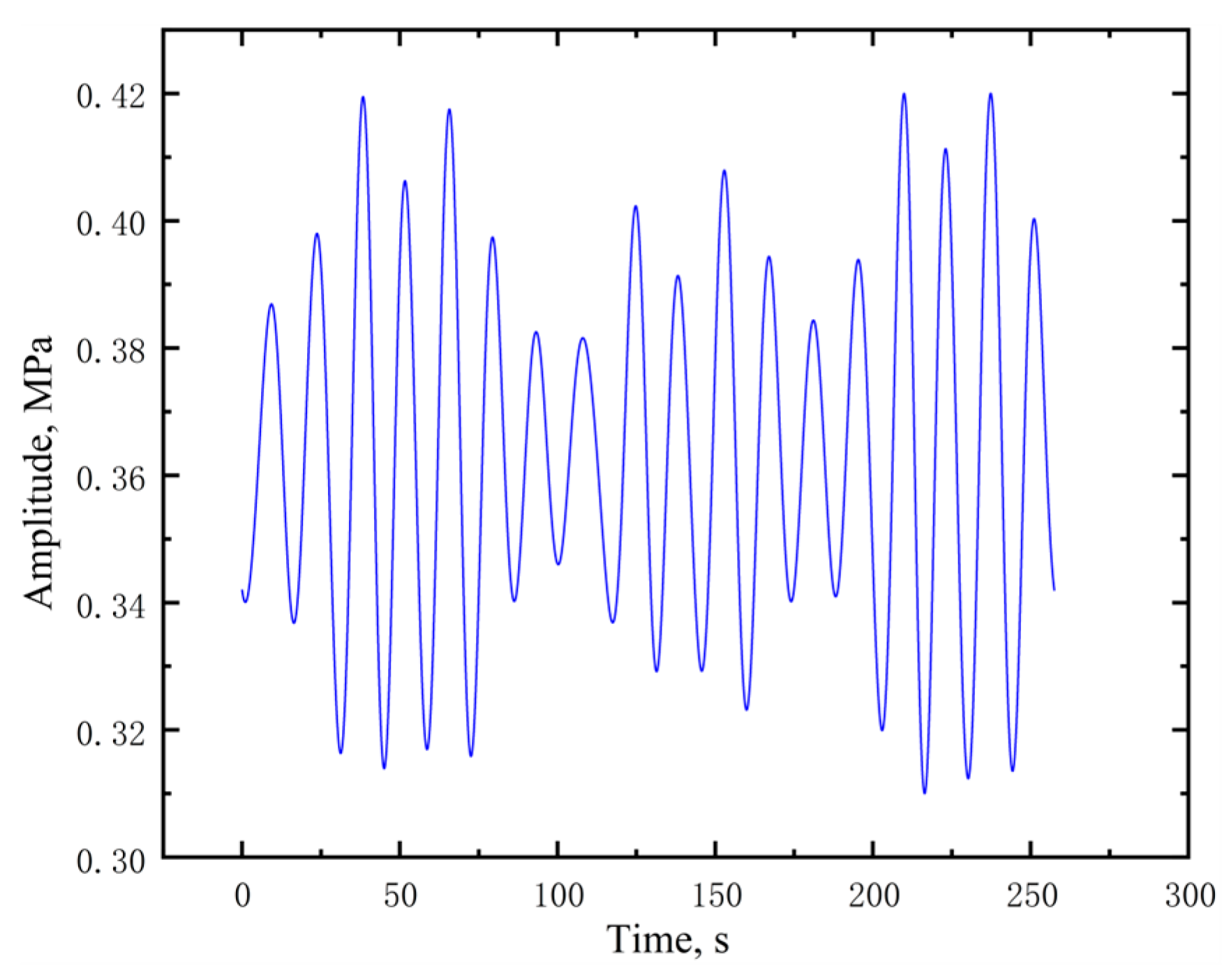 Electronics 13 03231 g006