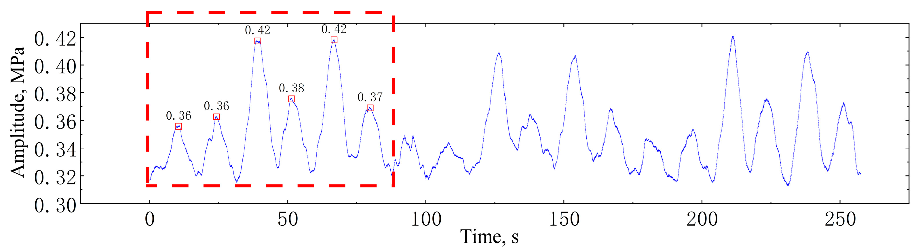 Electronics 13 03231 g008