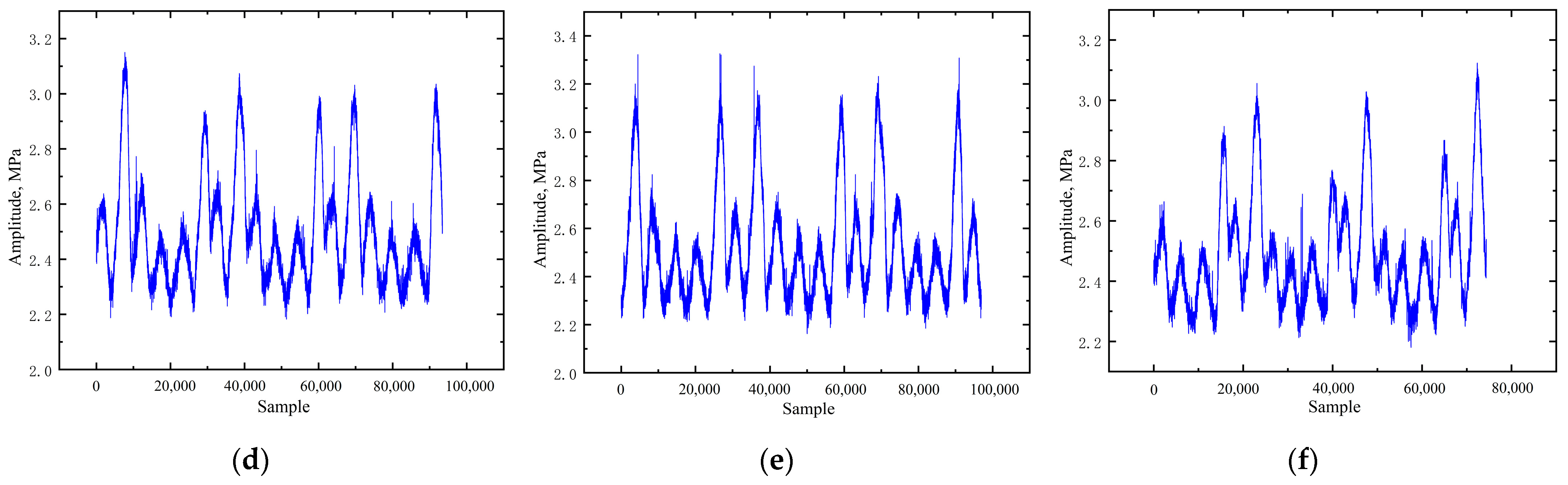 Electronics 13 03231 g010b