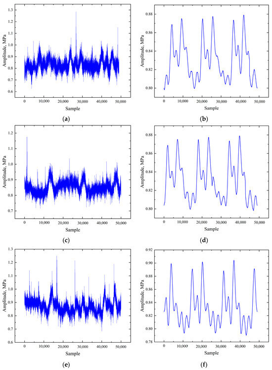 Electronics 13 03231 g0a1a