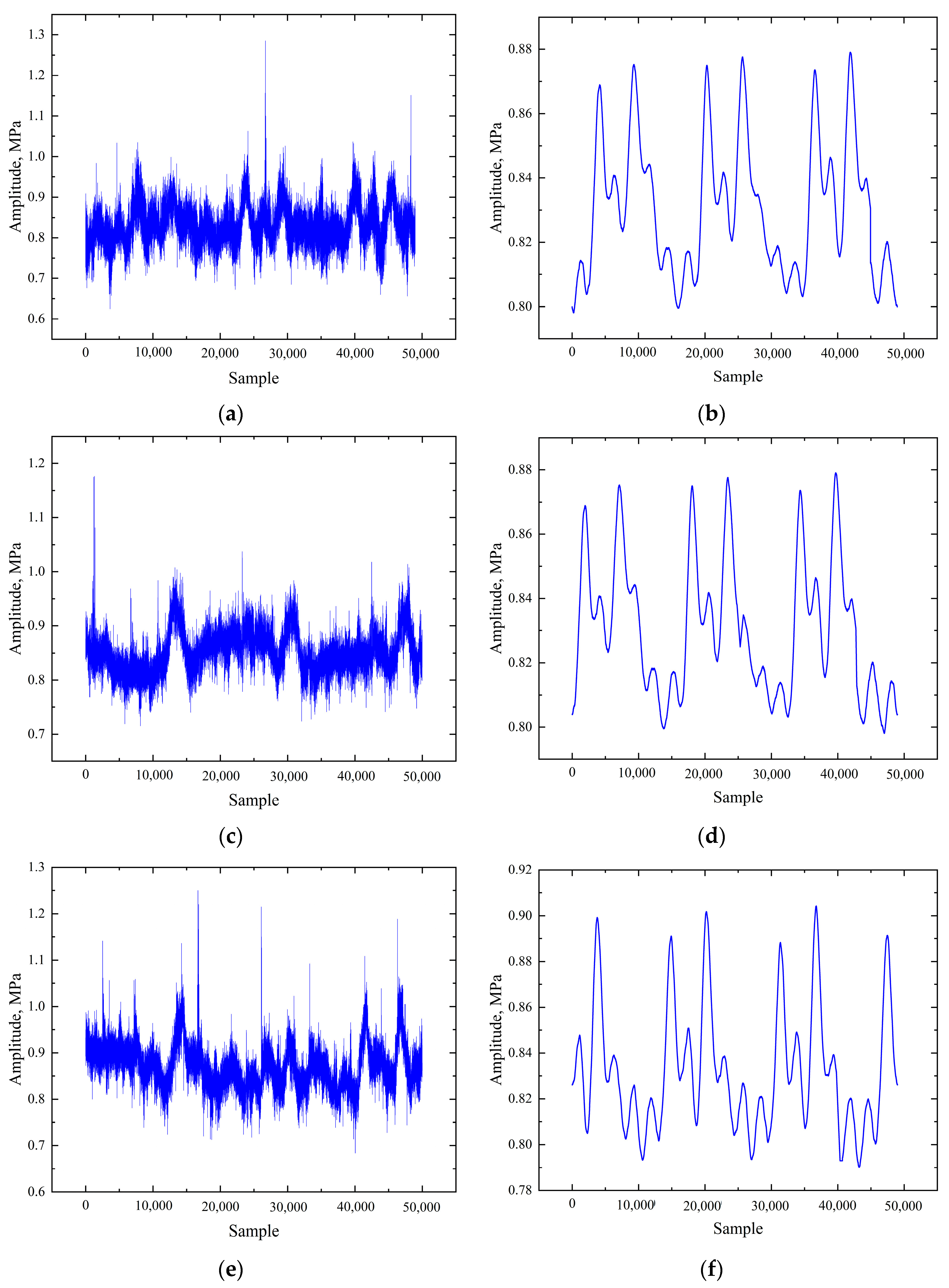 Electronics 13 03231 g0a1a