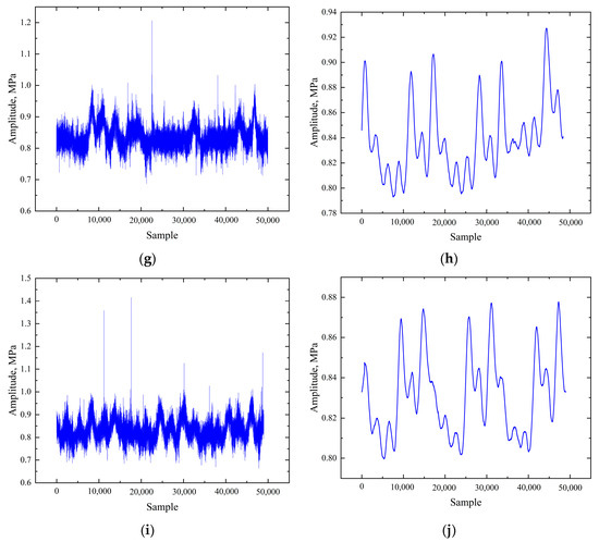 Electronics 13 03231 g0a1b