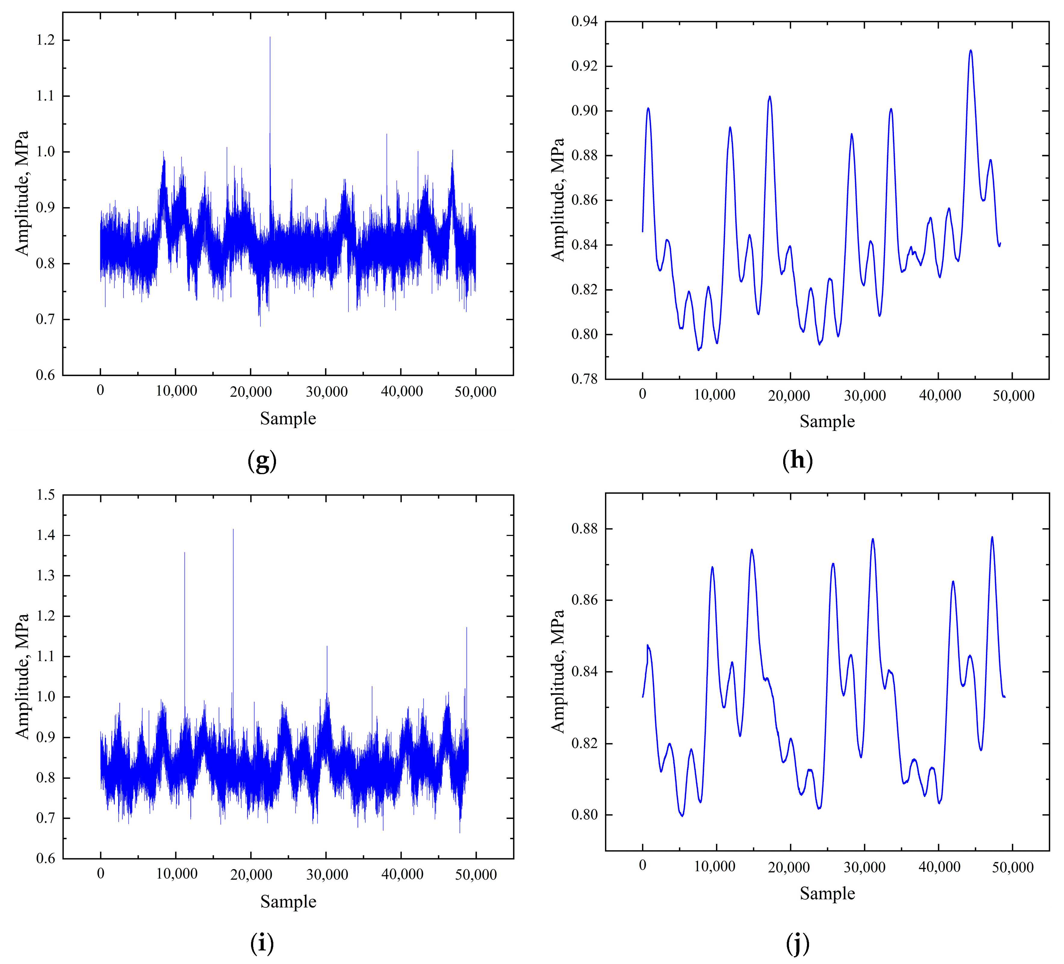Electronics 13 03231 g0a1b