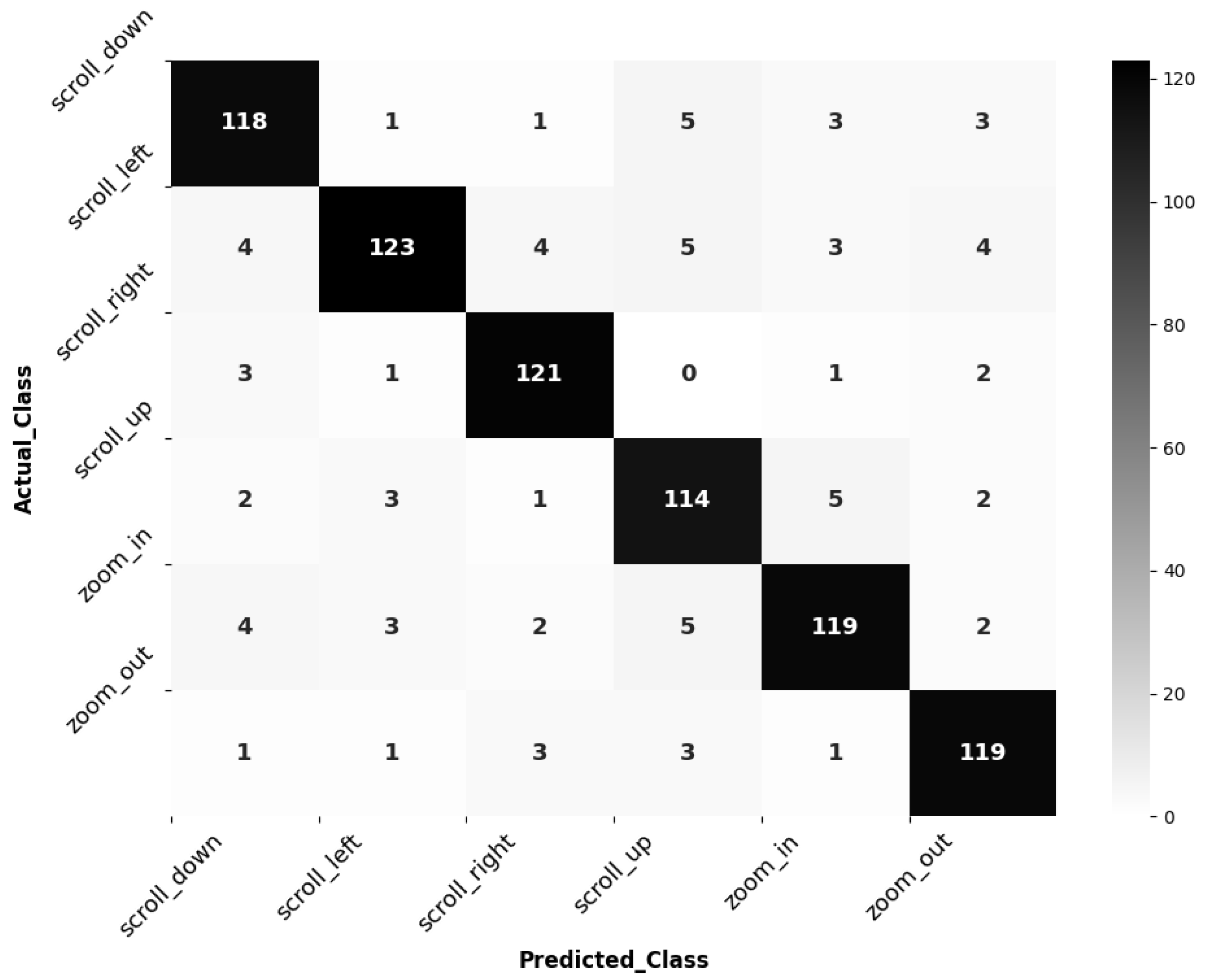 Electronics 13 03233 g003