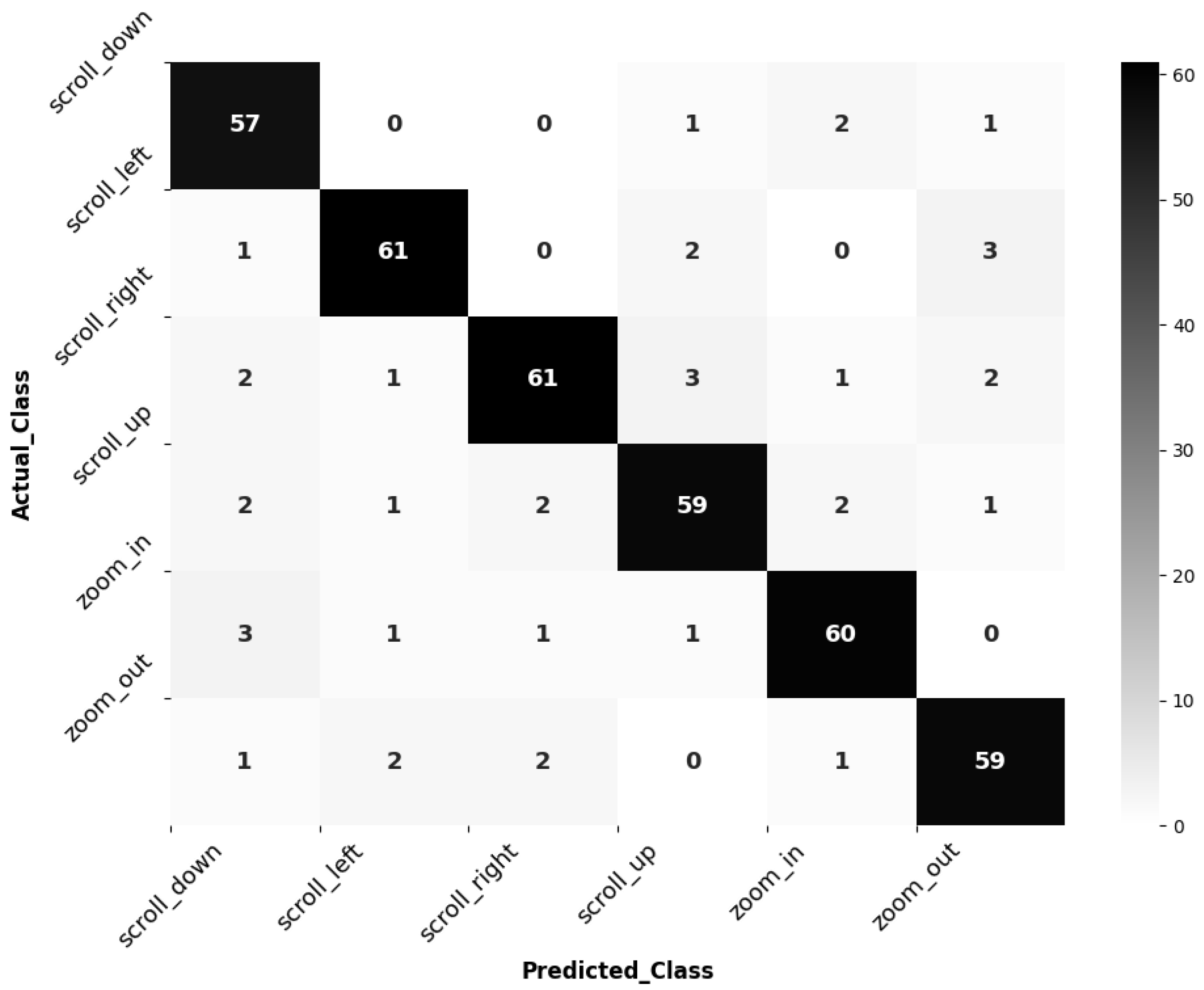 Electronics 13 03233 g004
