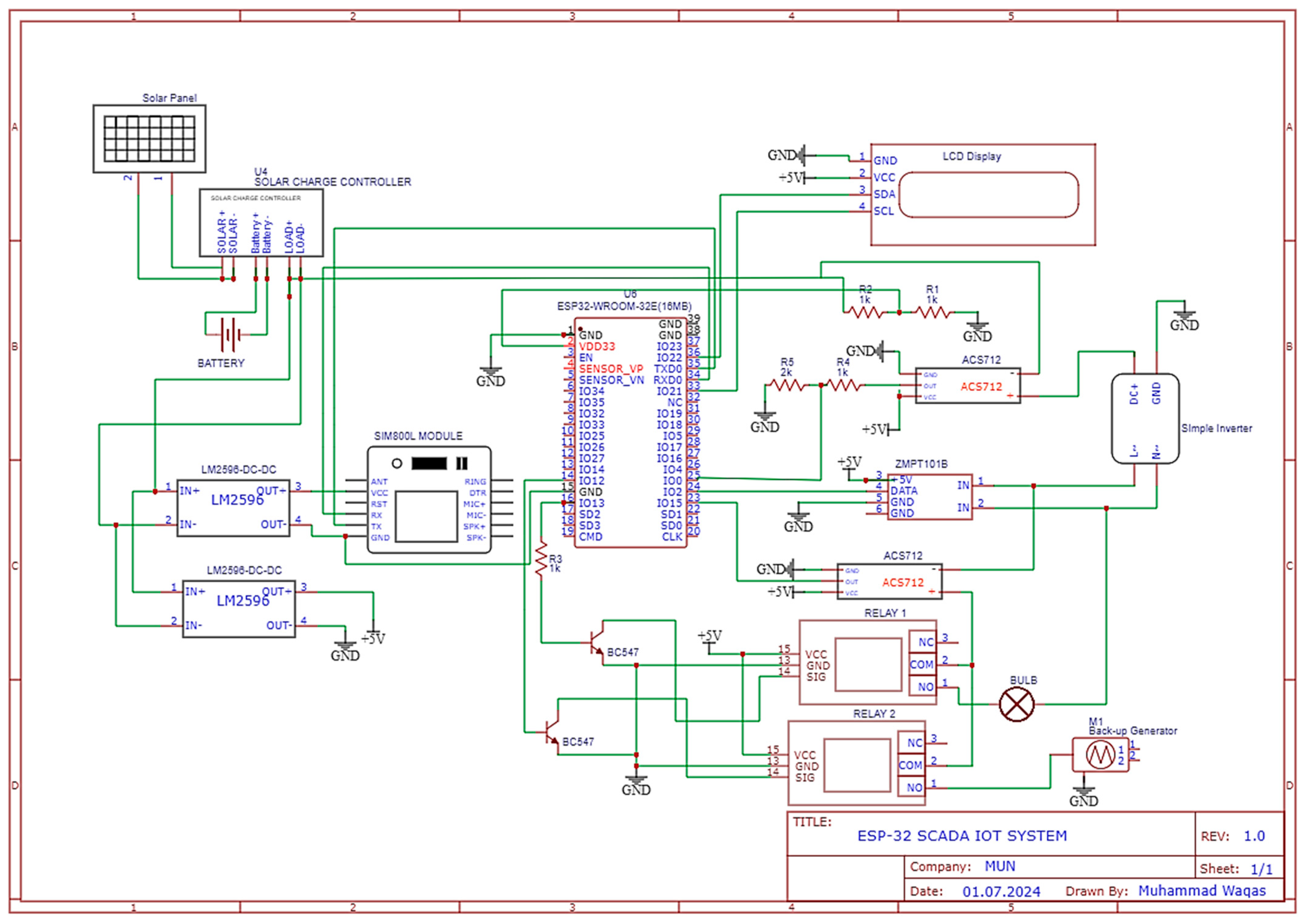 Electronics 13 03235 g005