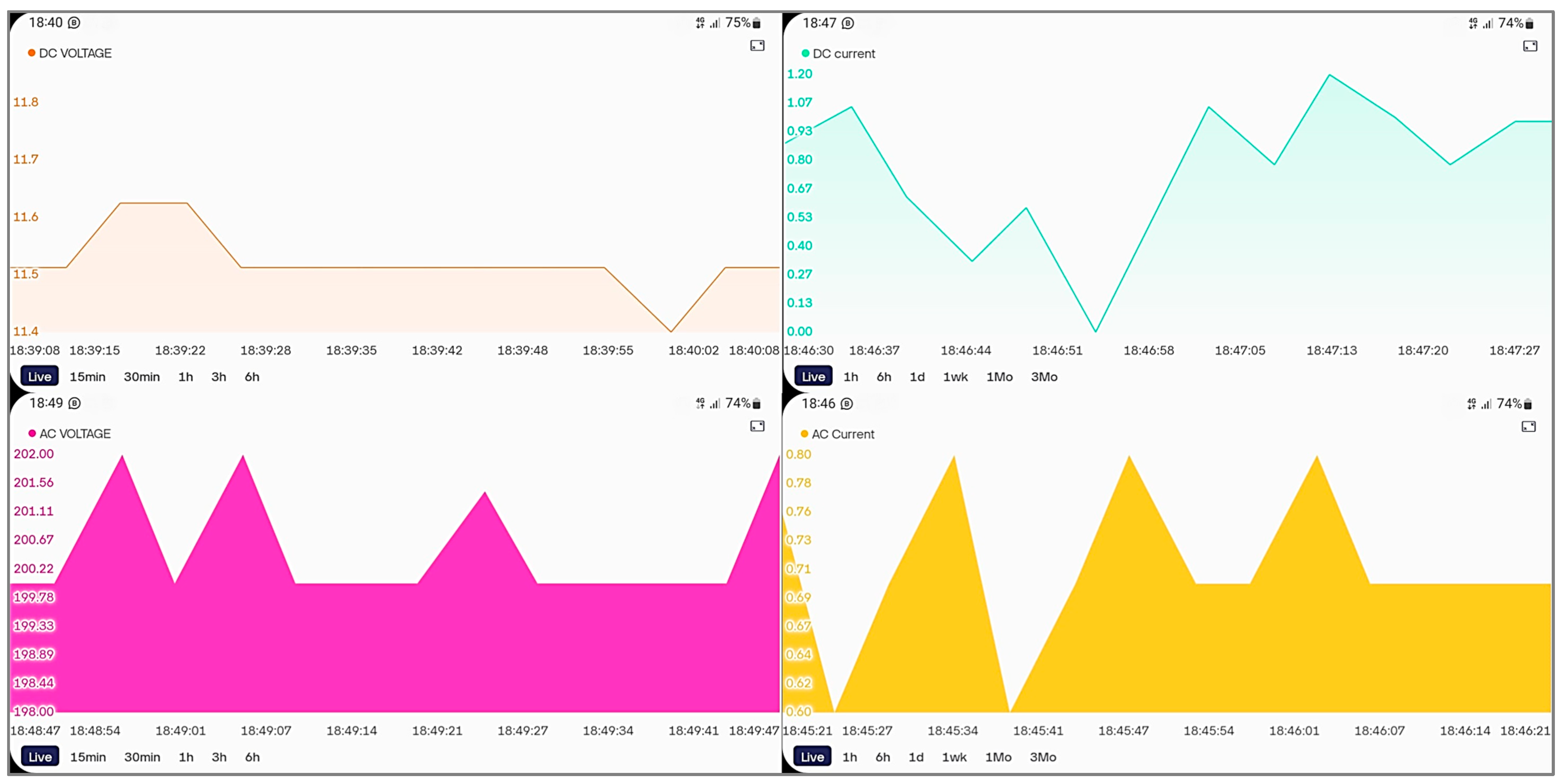 Electronics 13 03235 g011