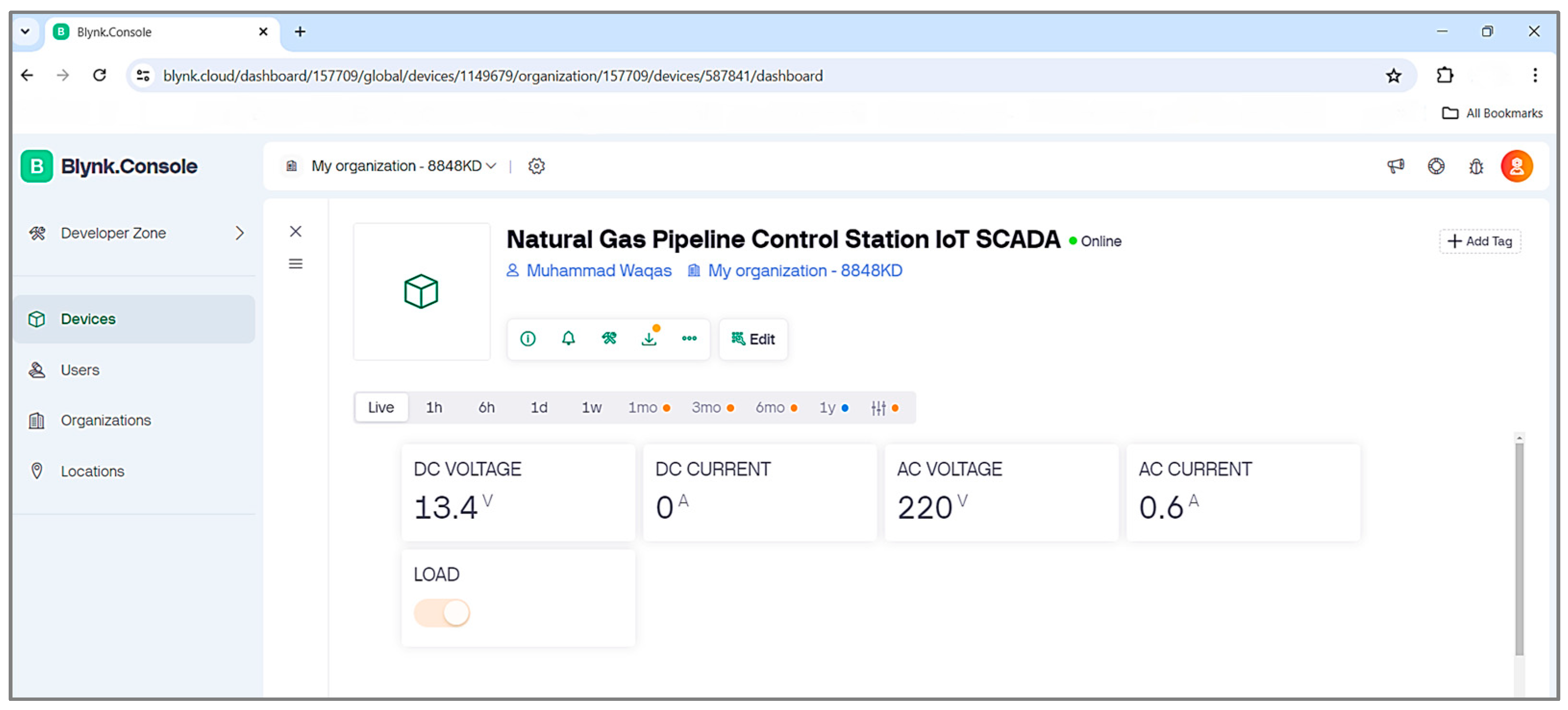 Electronics 13 03235 g015