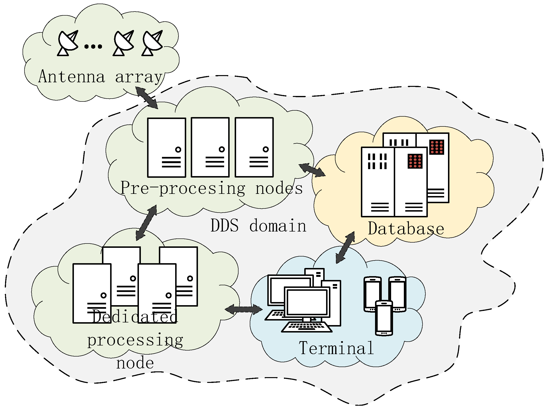 Electronics 13 03240 g001