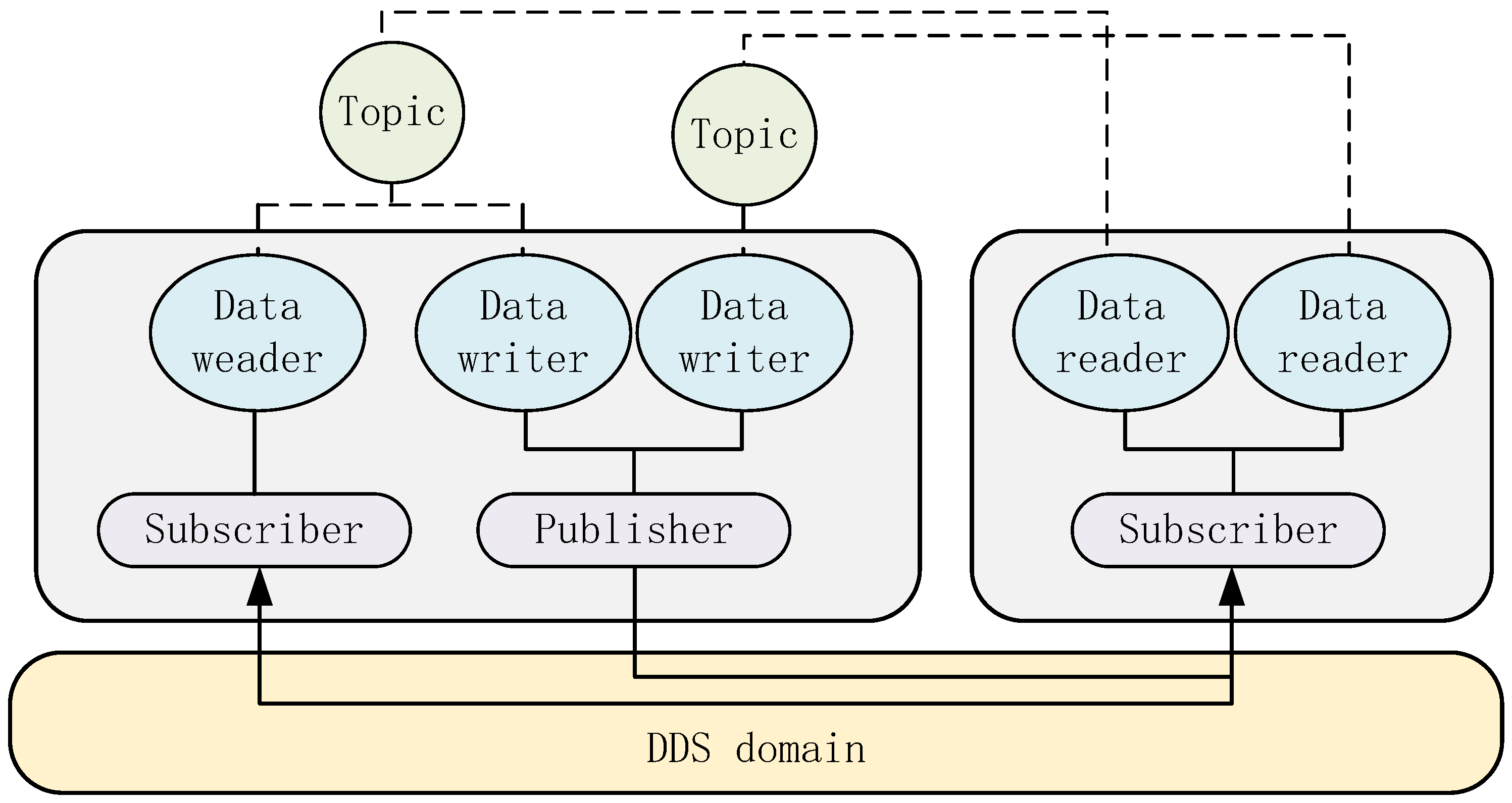 Electronics 13 03240 g003