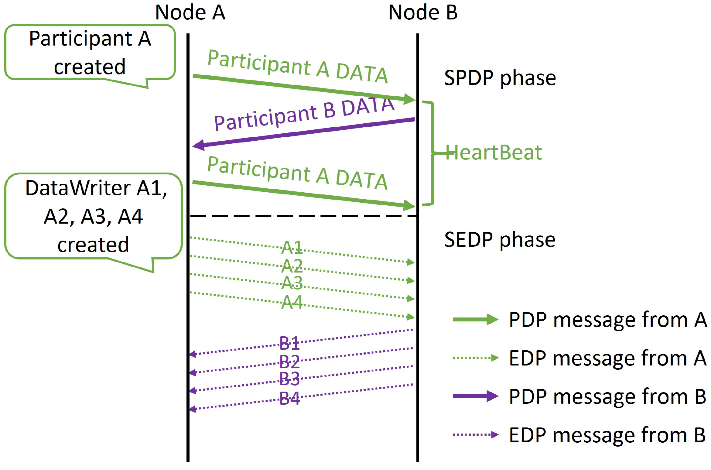 Electronics 13 03240 g004
