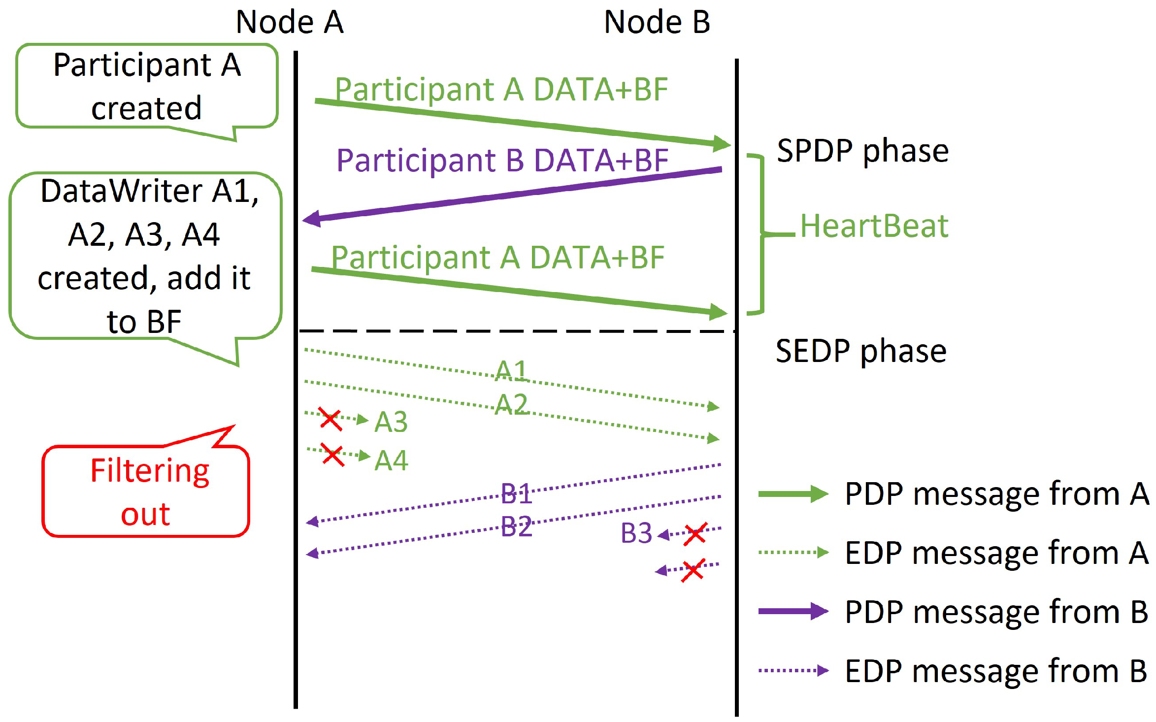 Electronics 13 03240 g005
