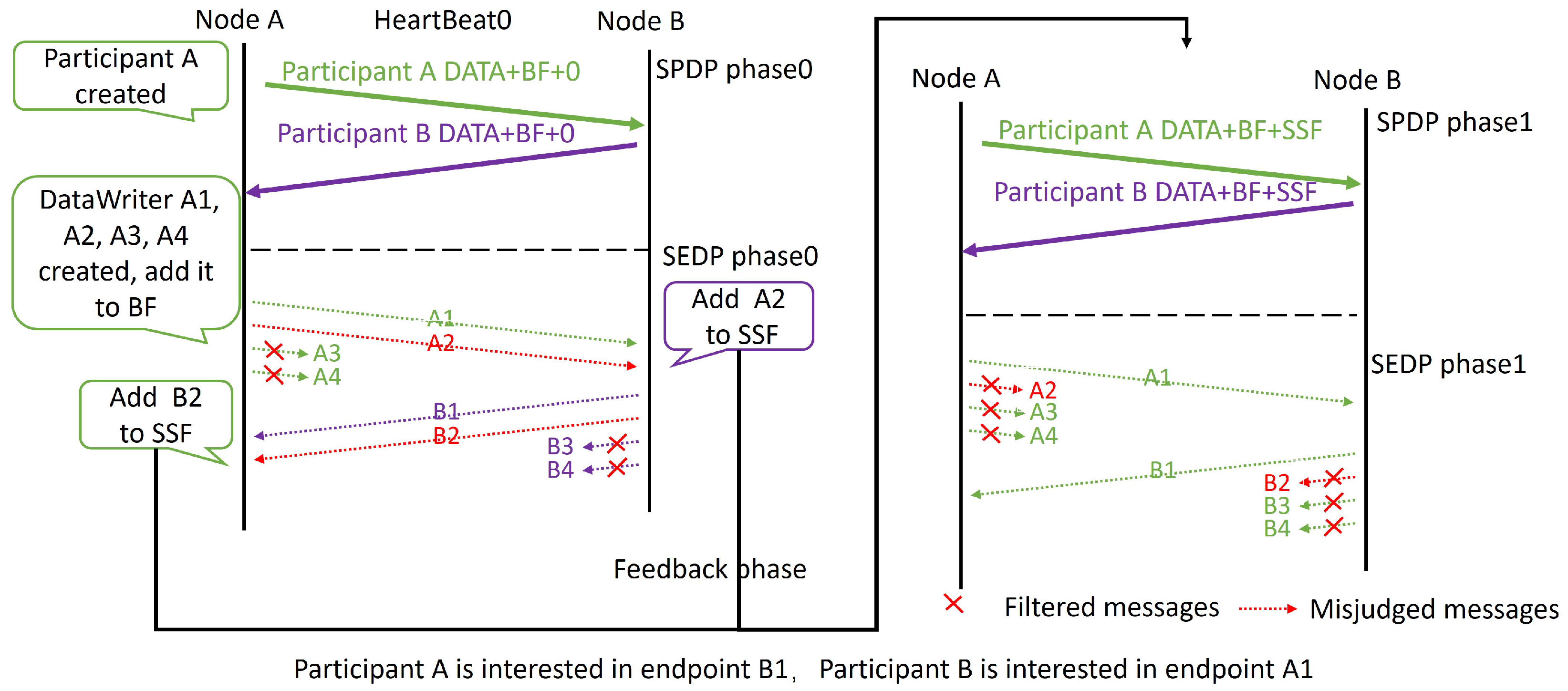 Electronics 13 03240 g008