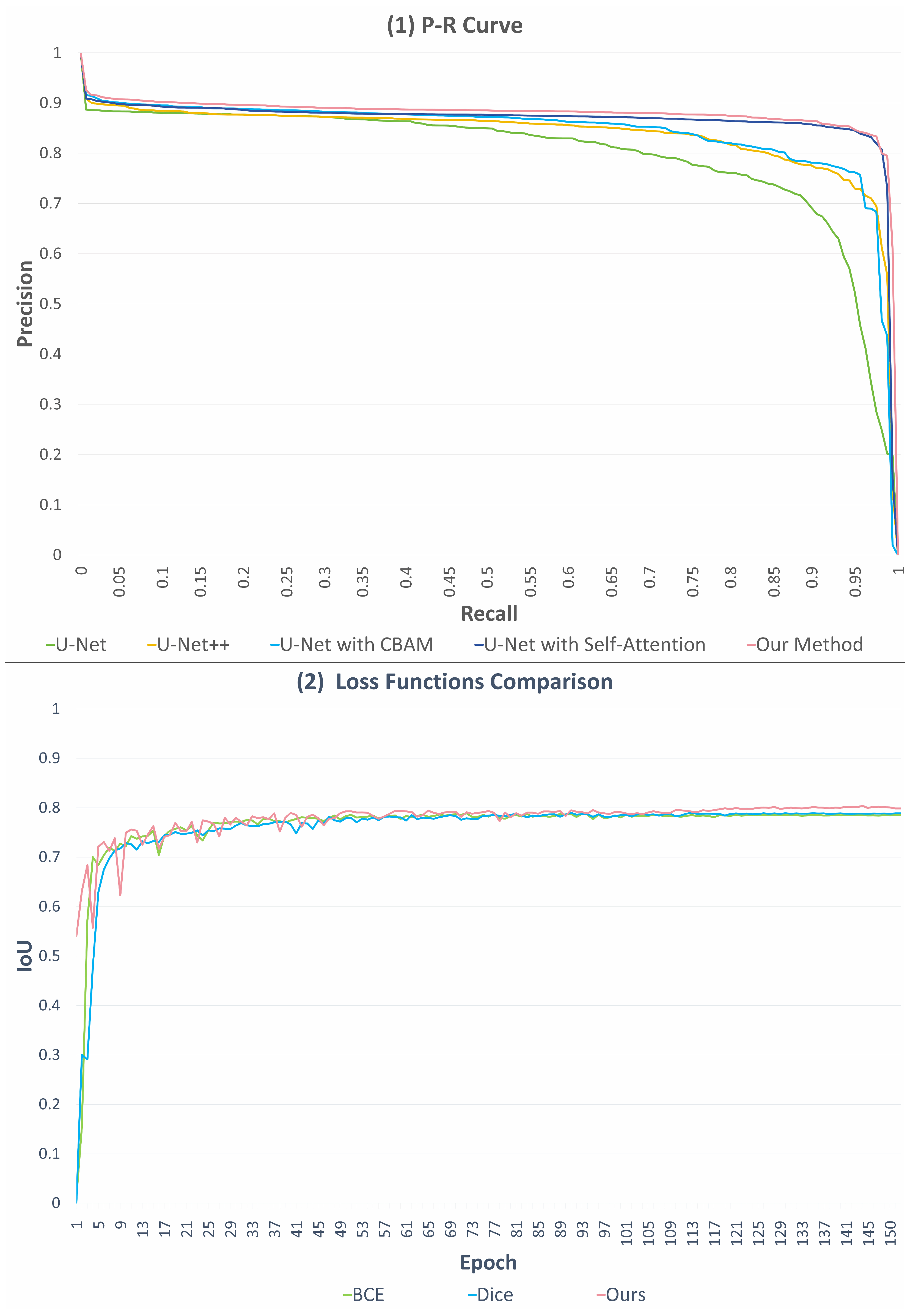 Electronics 13 03241 g007