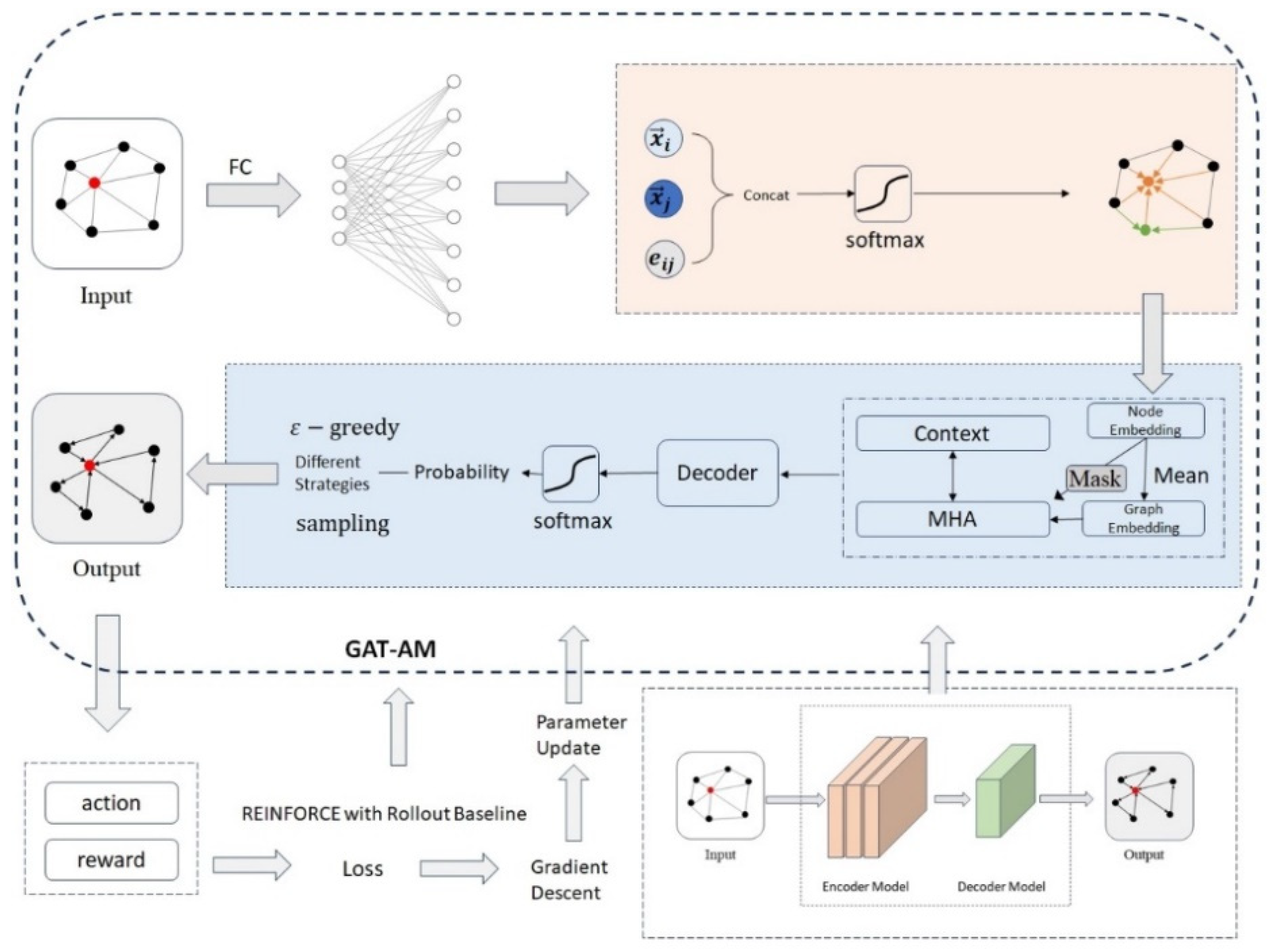 Electronics 13 03242 g005