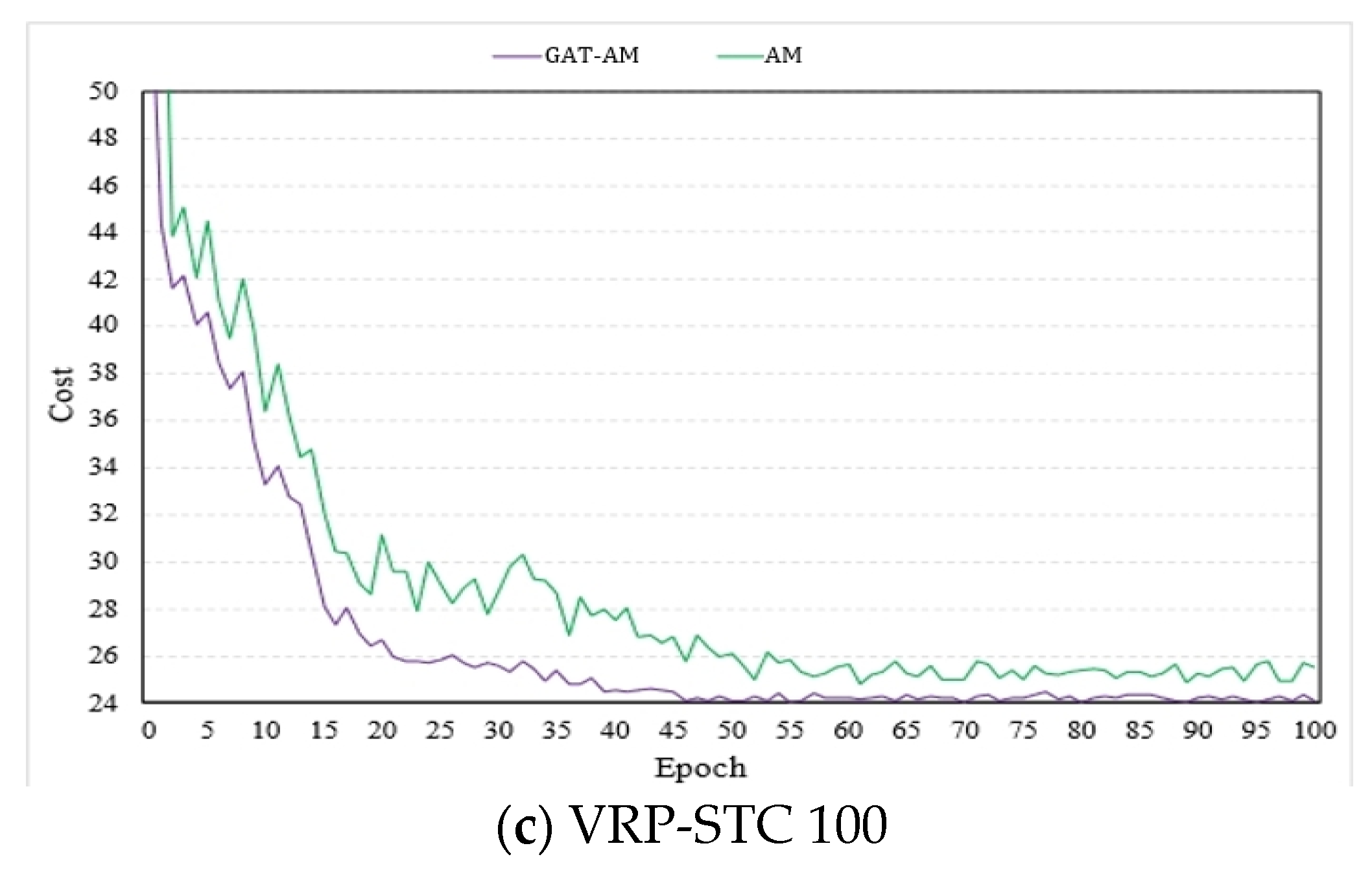 Electronics 13 03242 g007b