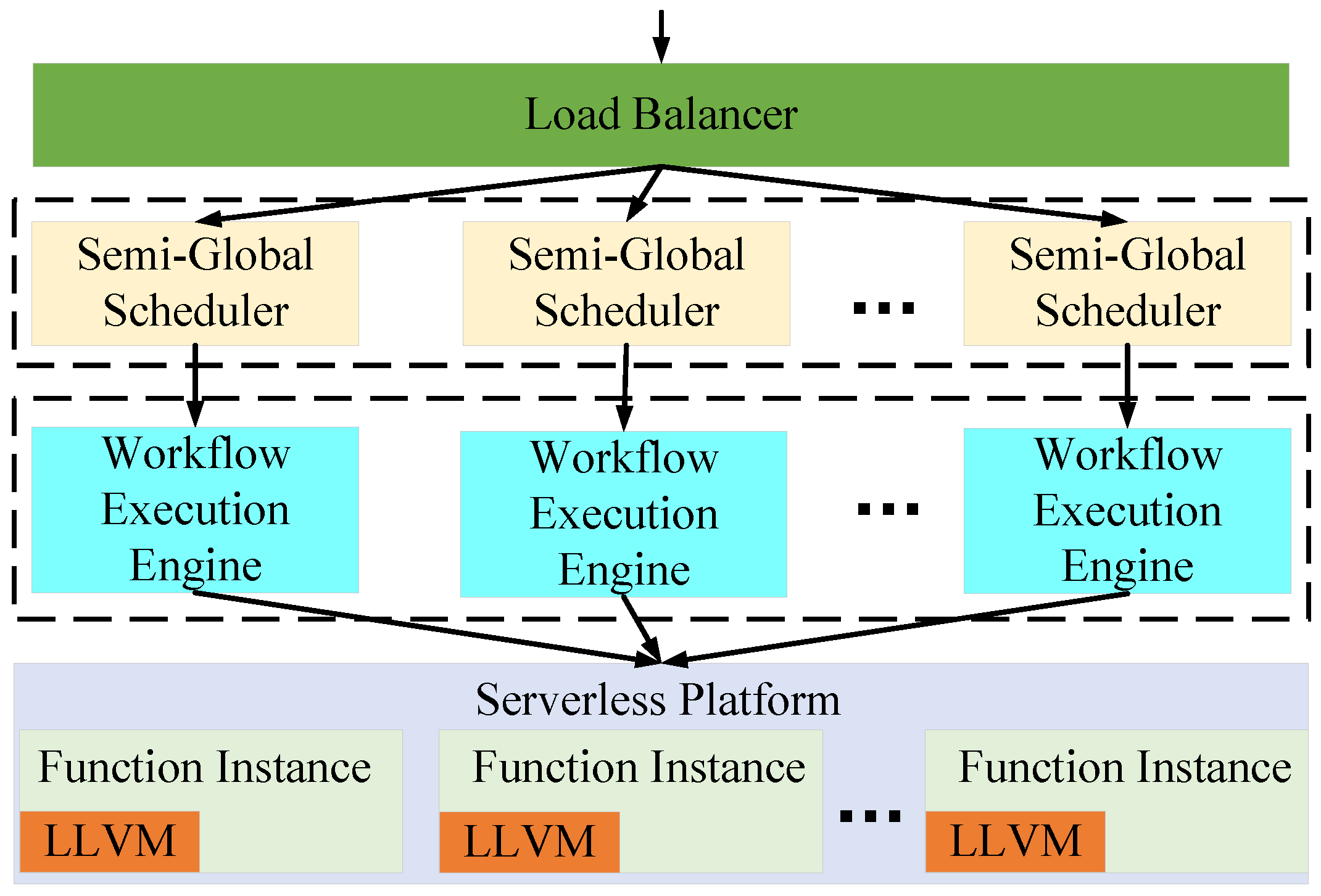 Electronics 13 03246 g003