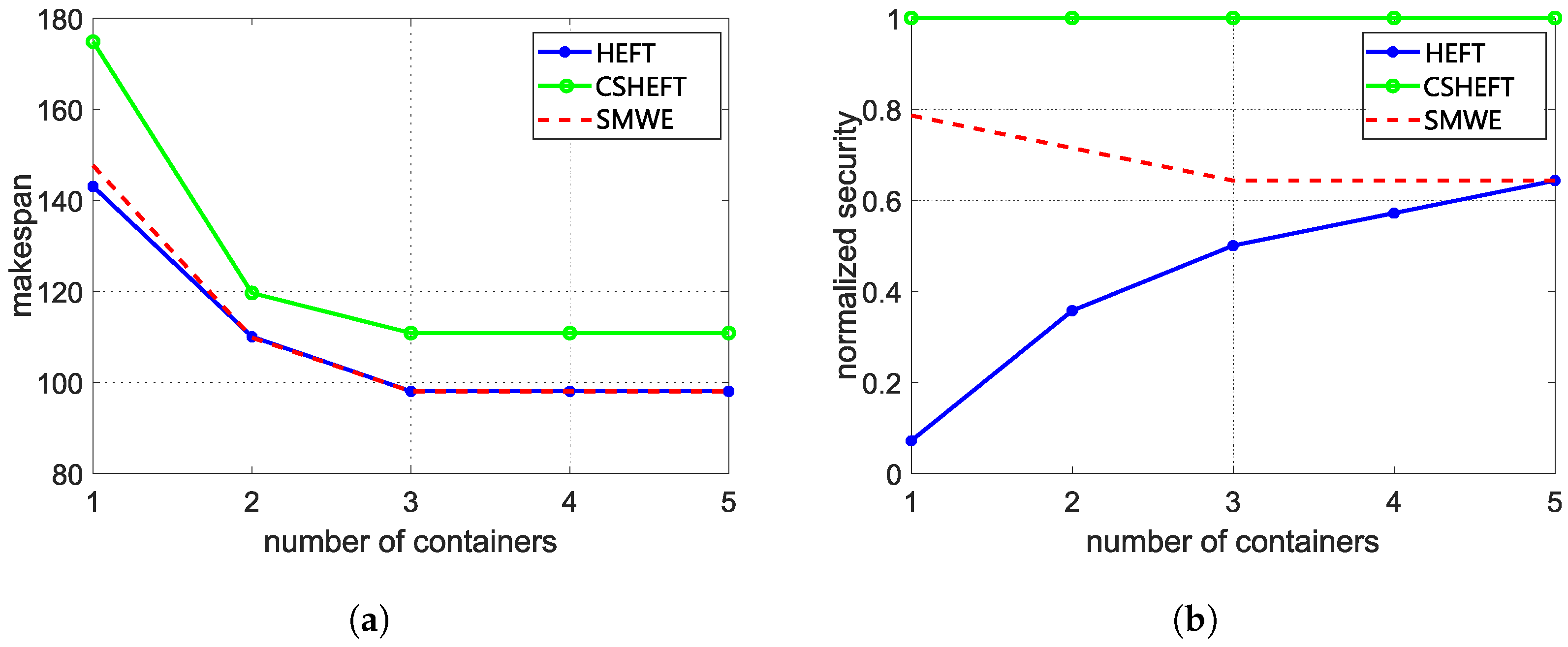 Electronics 13 03246 g005
